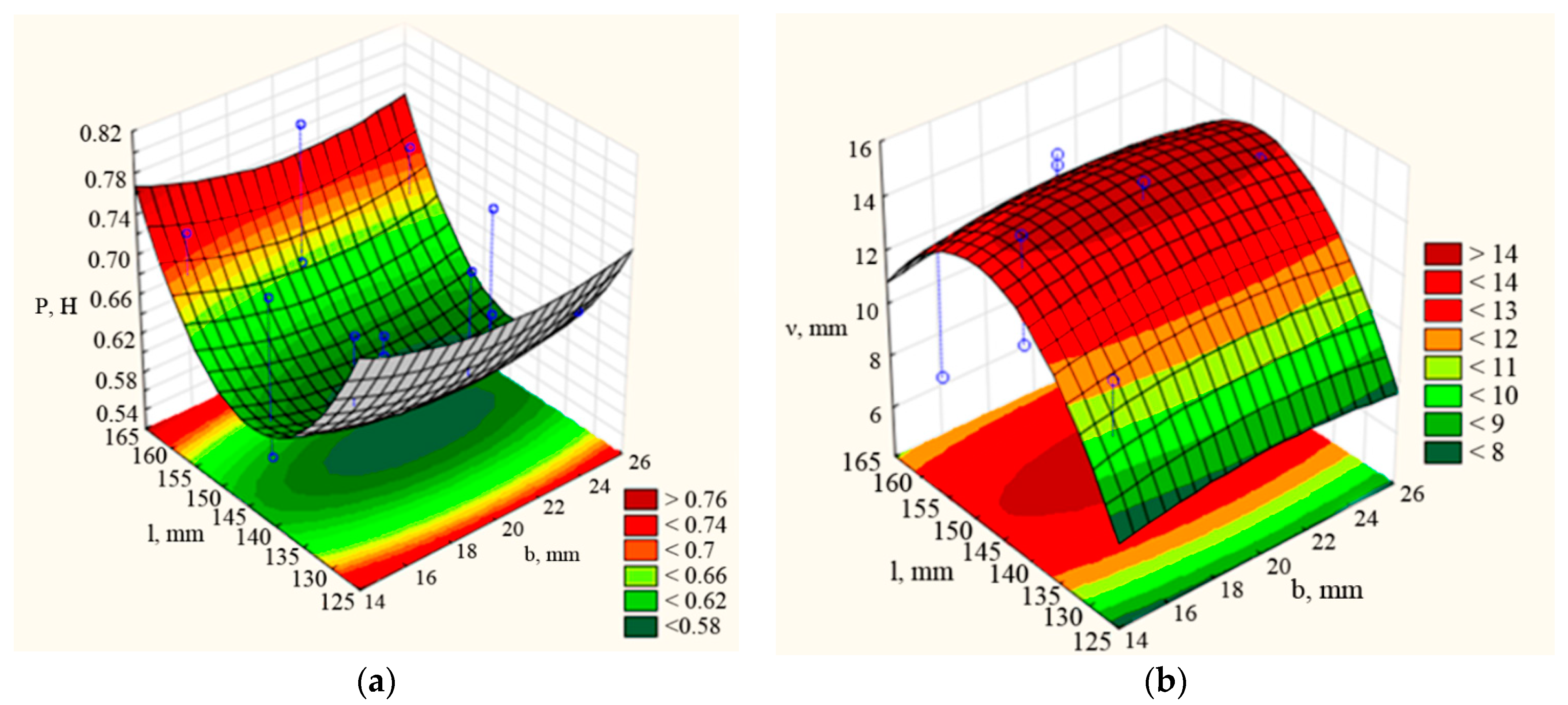 Agriengineering 06 00136 g010