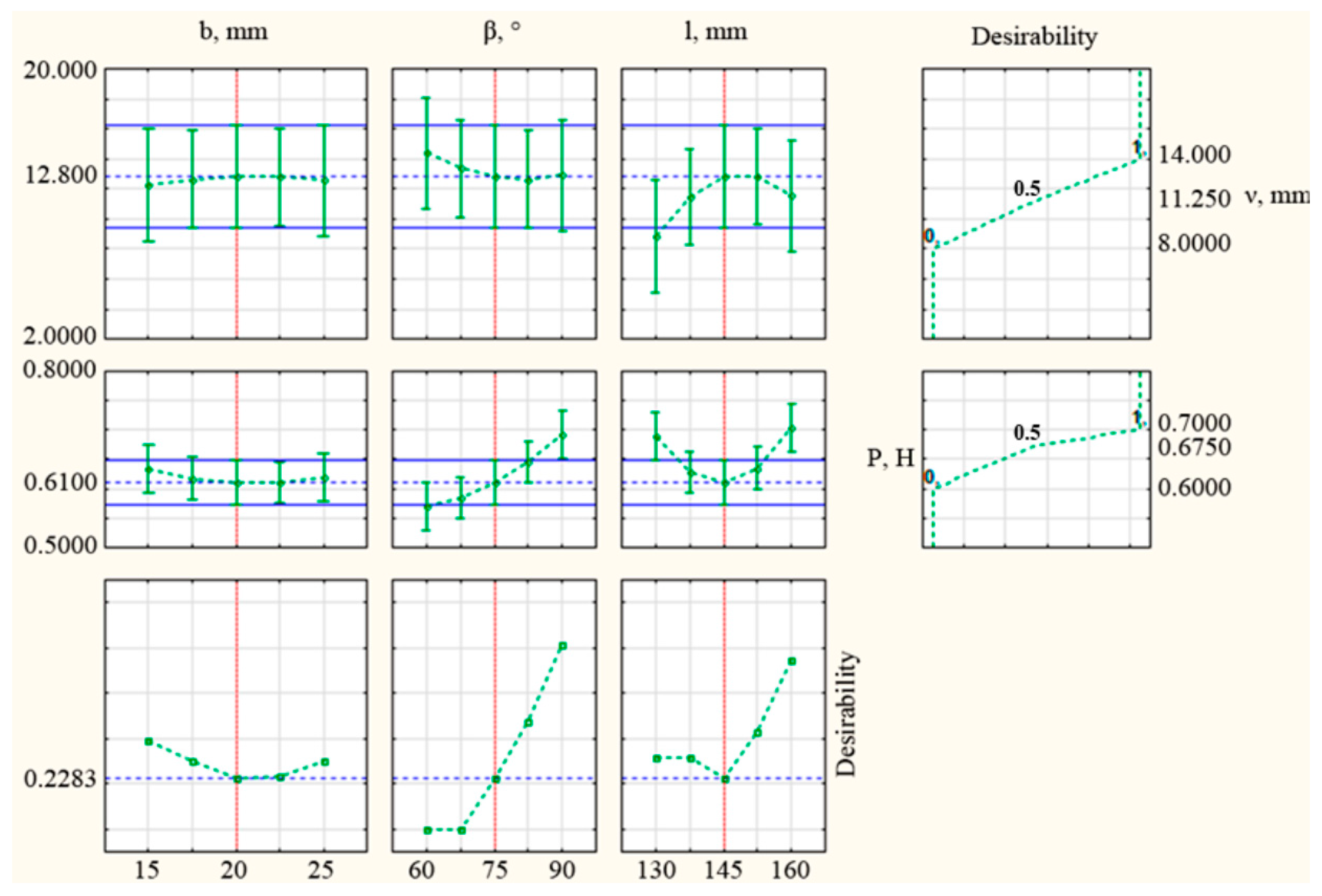 Agriengineering 06 00136 g012