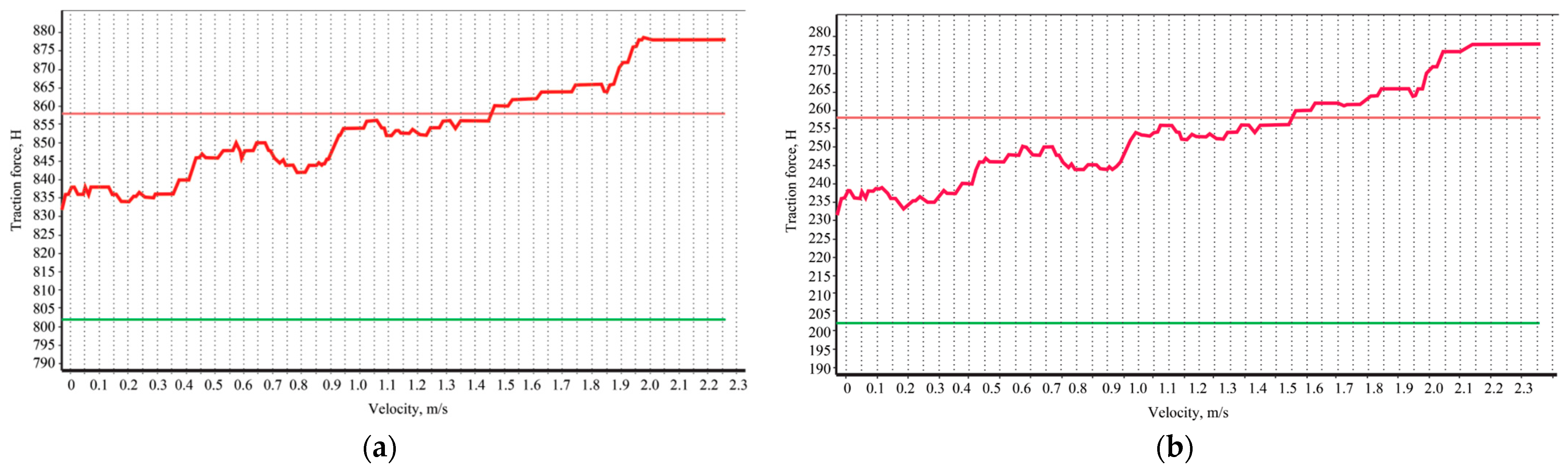 Agriengineering 06 00136 g015