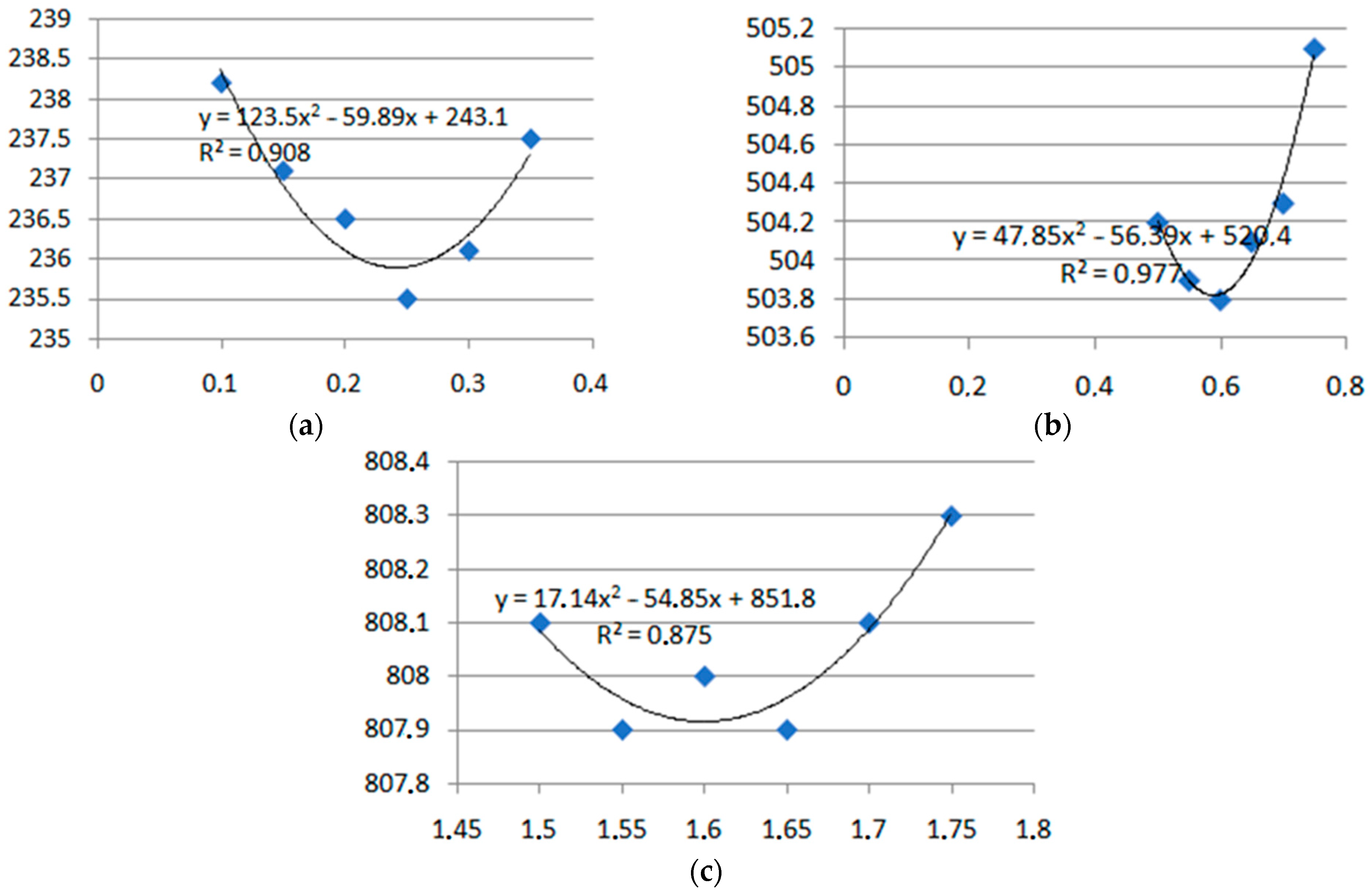Agriengineering 06 00136 g016