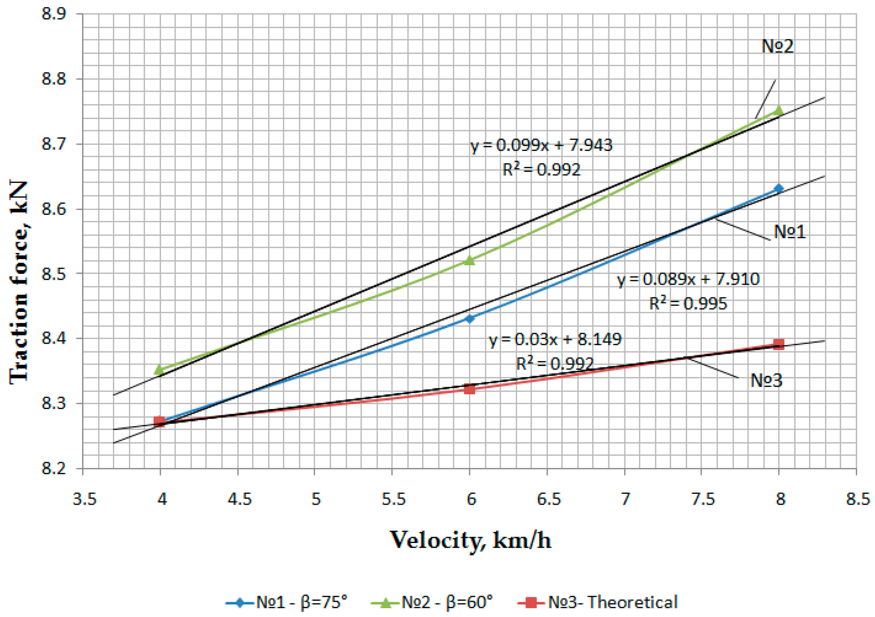 Agriengineering 06 00136 g017