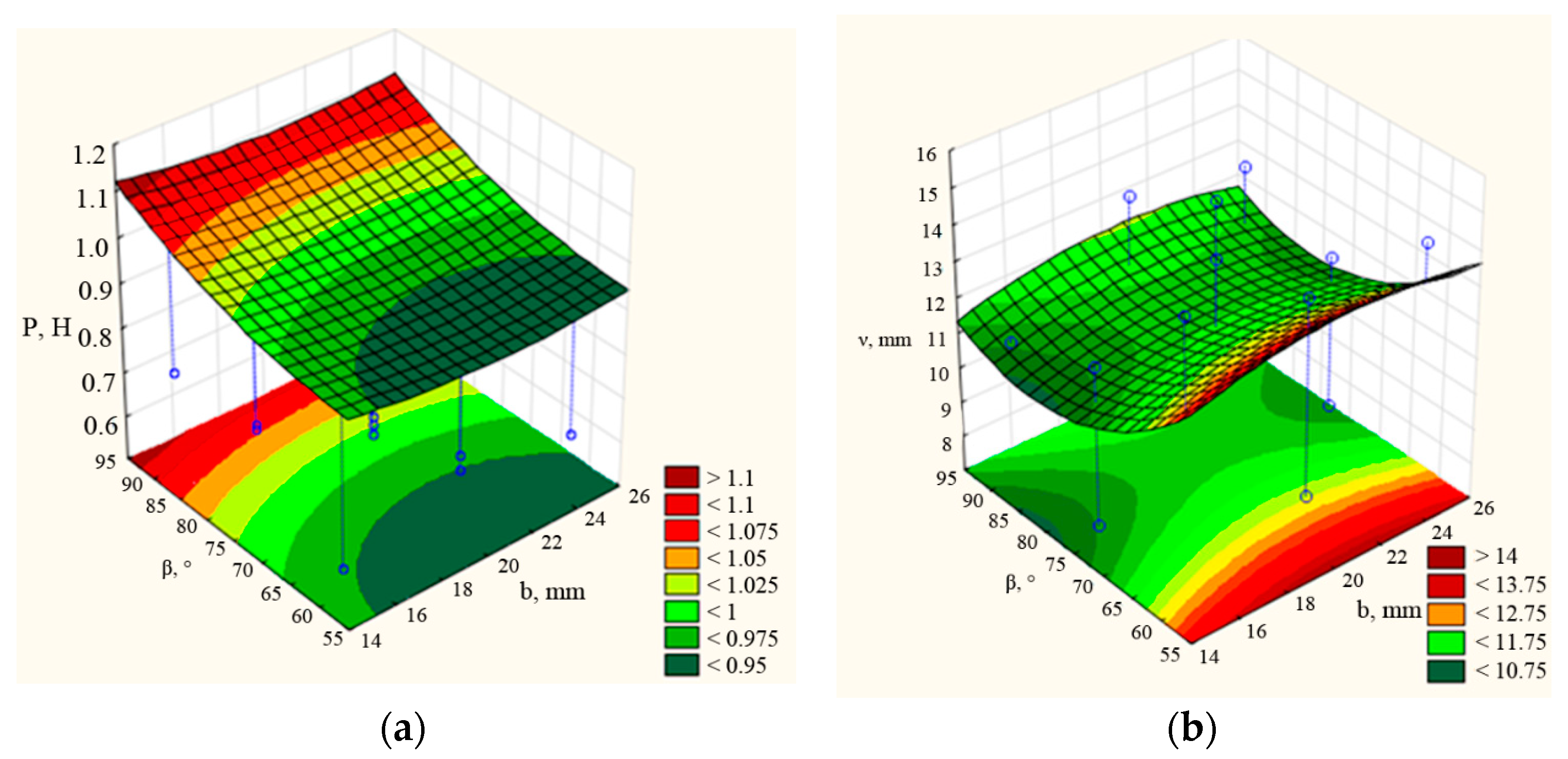 Agriengineering 06 00136 g0a2