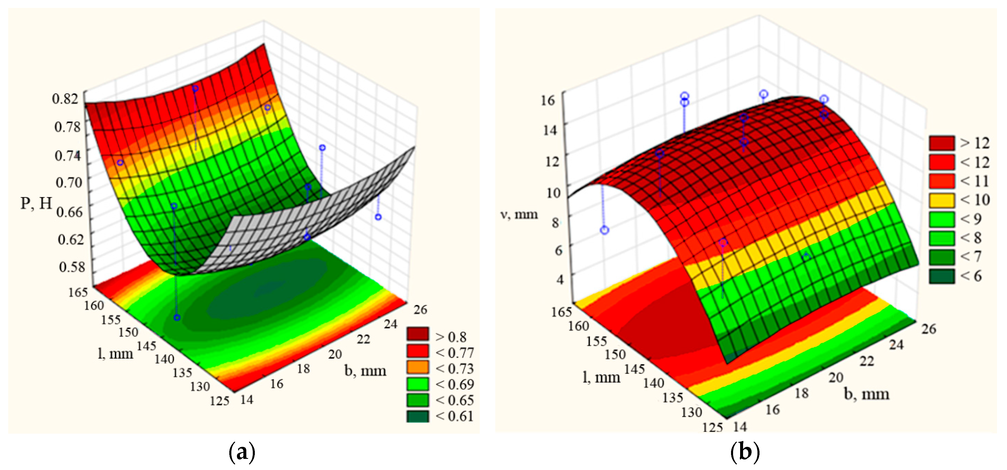 Agriengineering 06 00136 g0a3