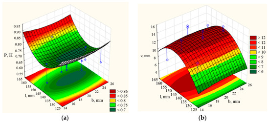 Agriengineering 06 00136 g0a4