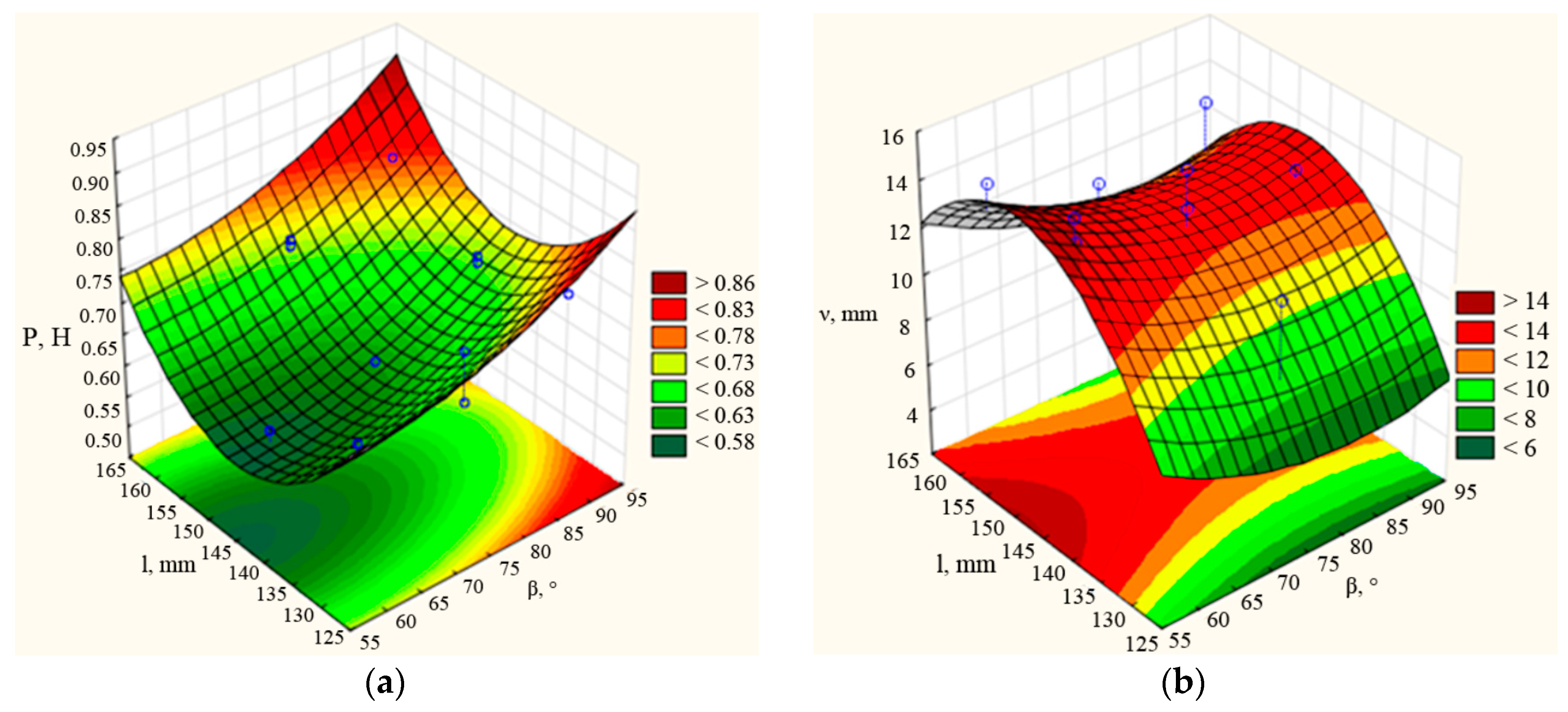 Agriengineering 06 00136 g0a6