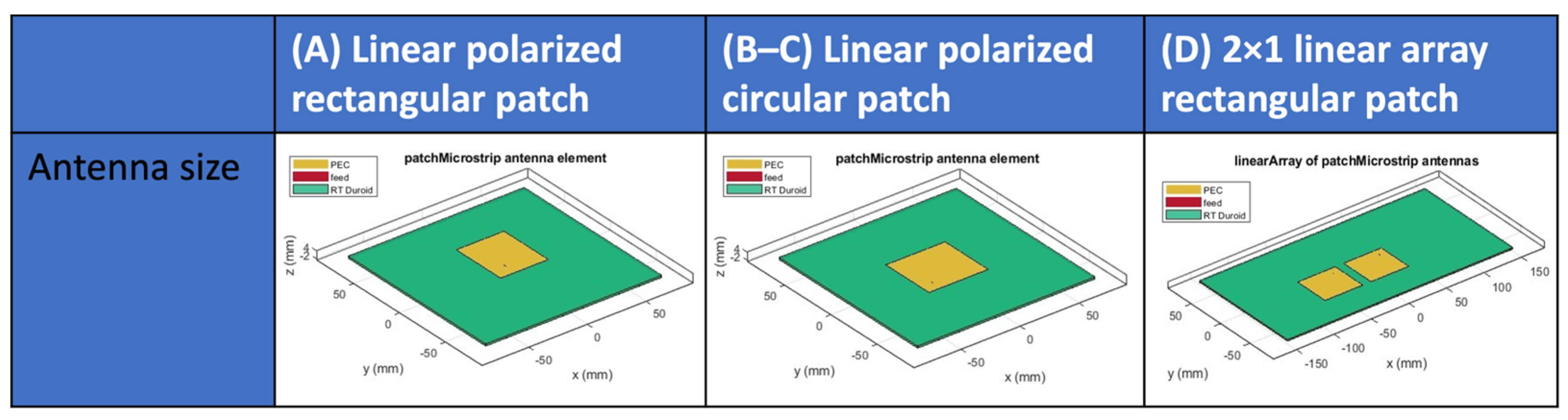 Agriengineering 06 00137 g002
