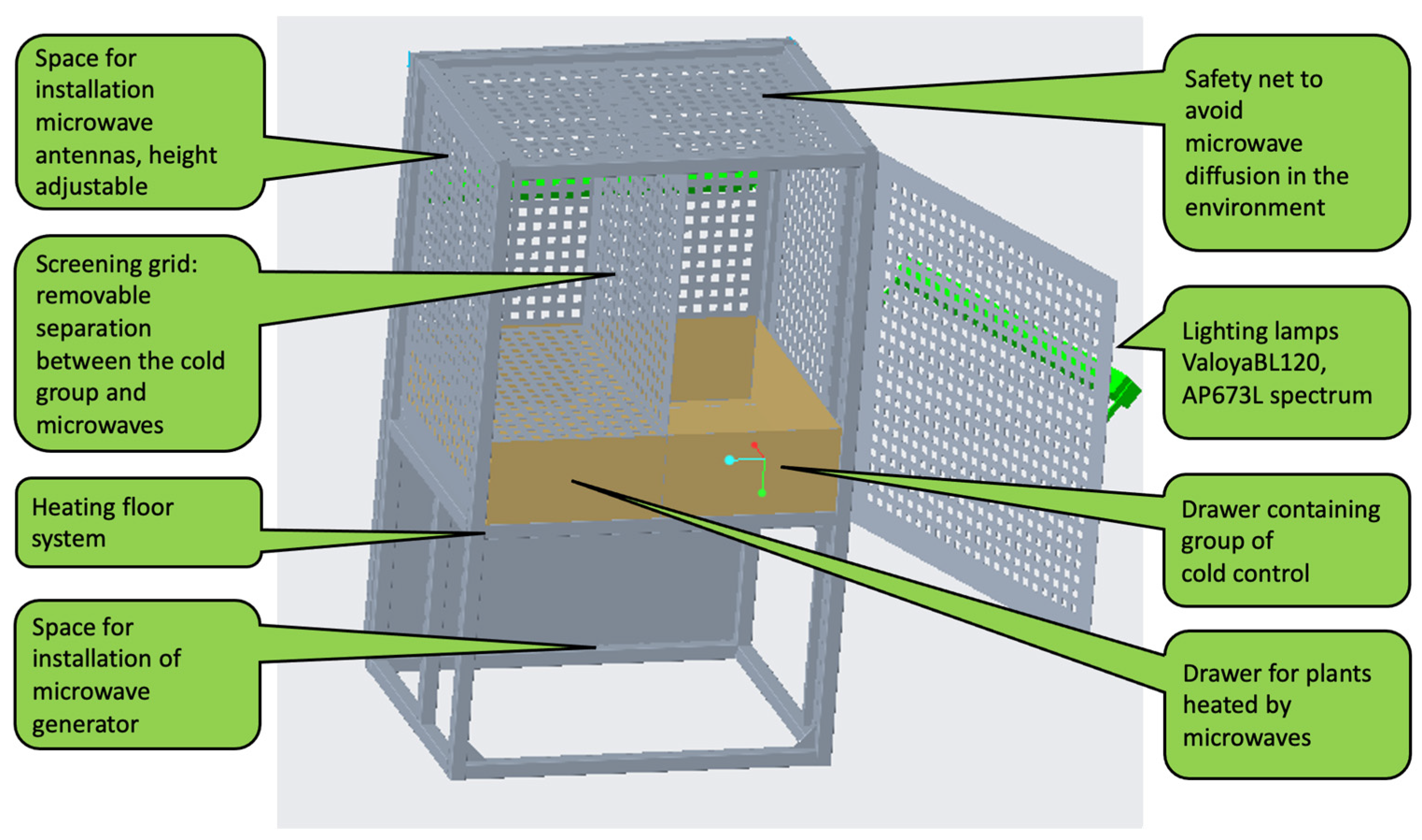 Agriengineering 06 00137 g005