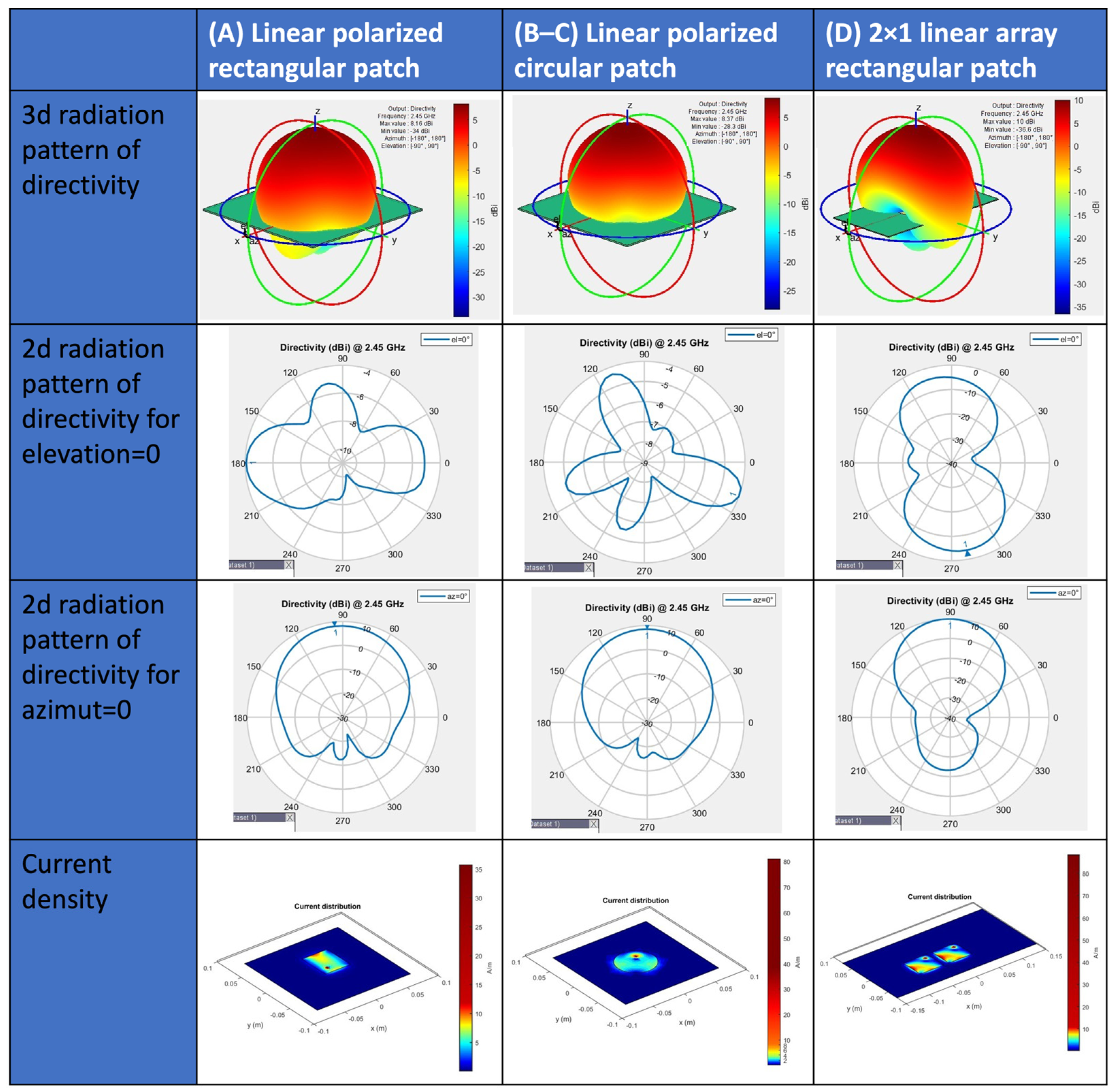 Agriengineering 06 00137 g008