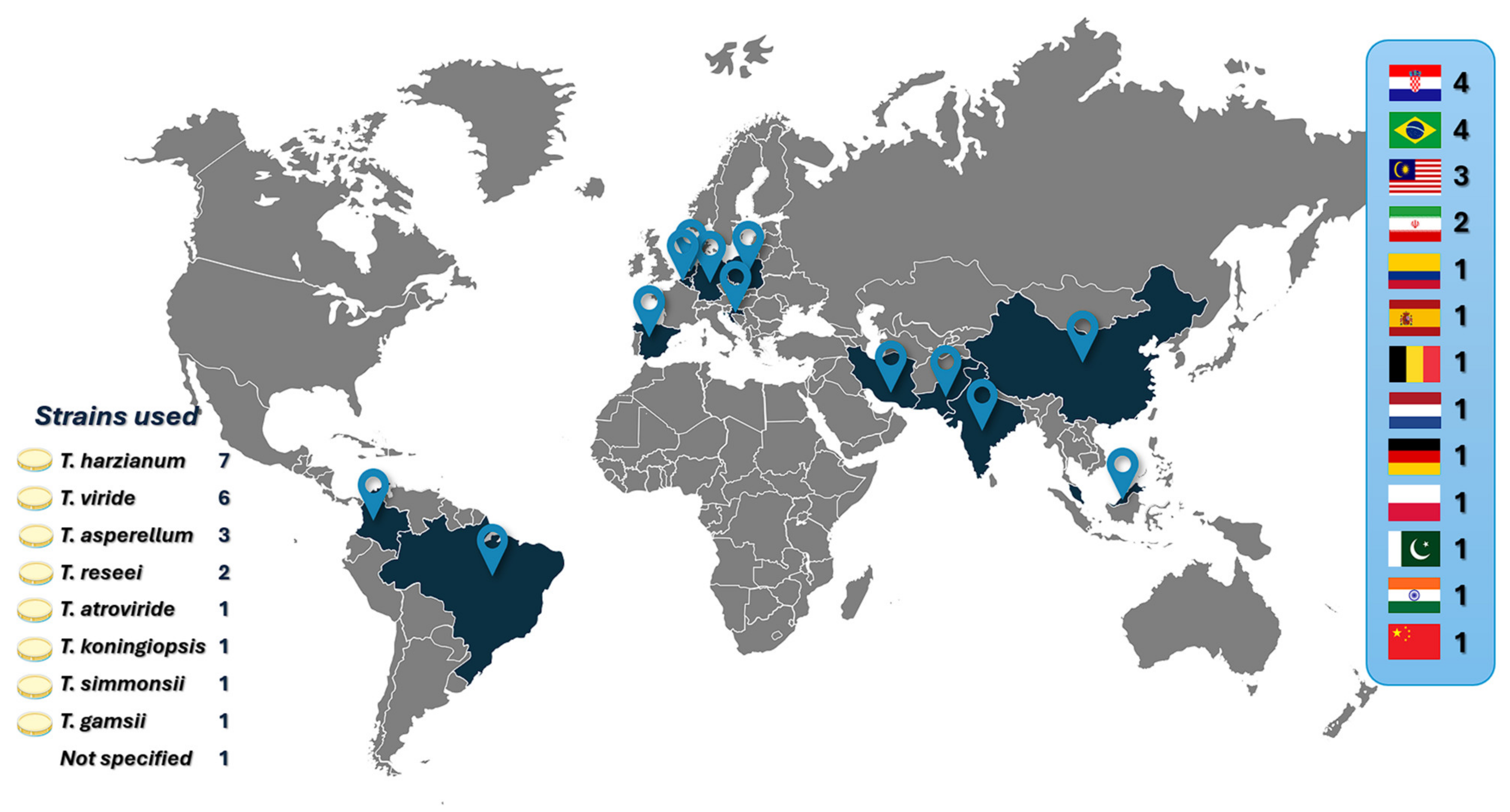 Agriengineering 06 00138 g003