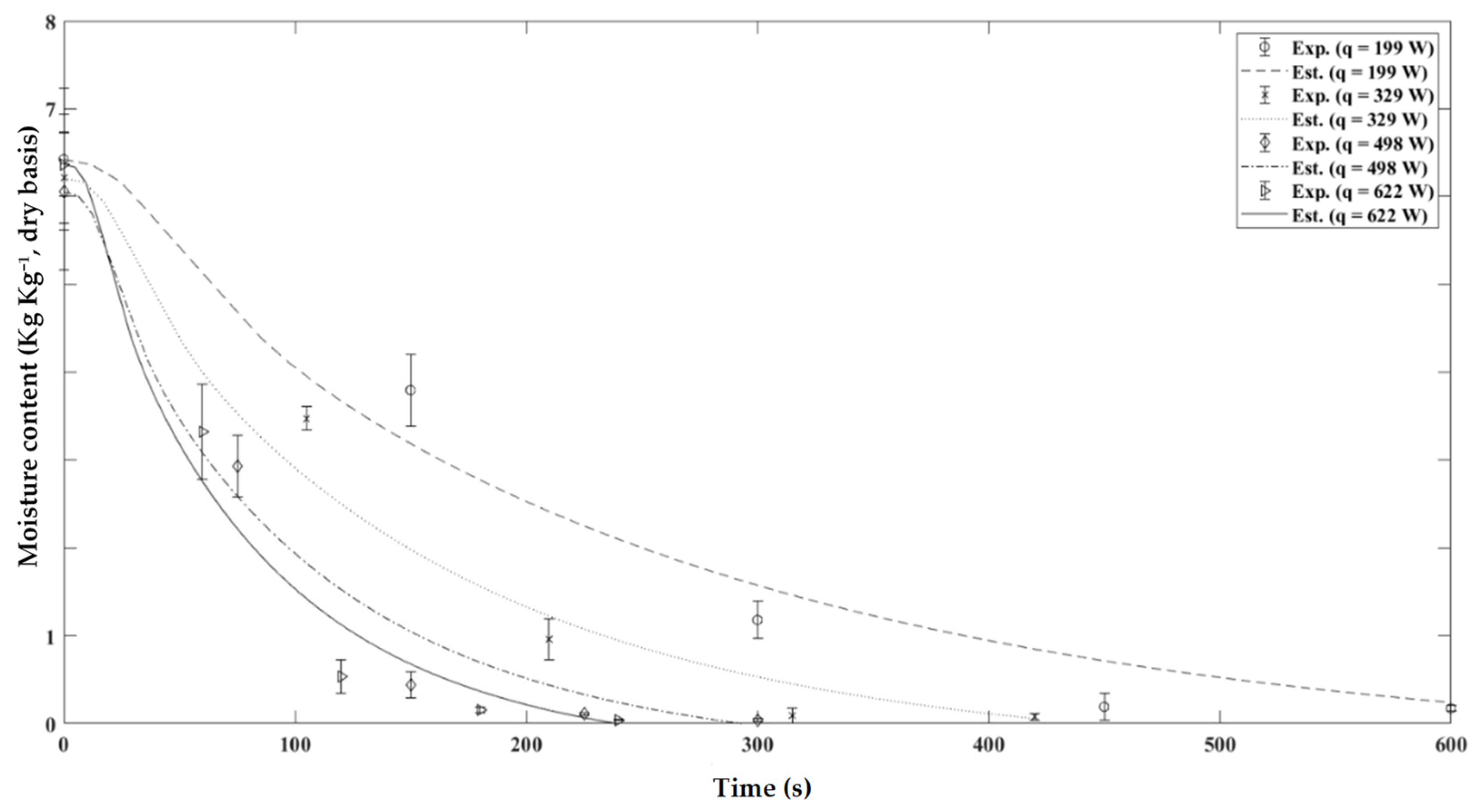 Agriengineering 06 00141 g001