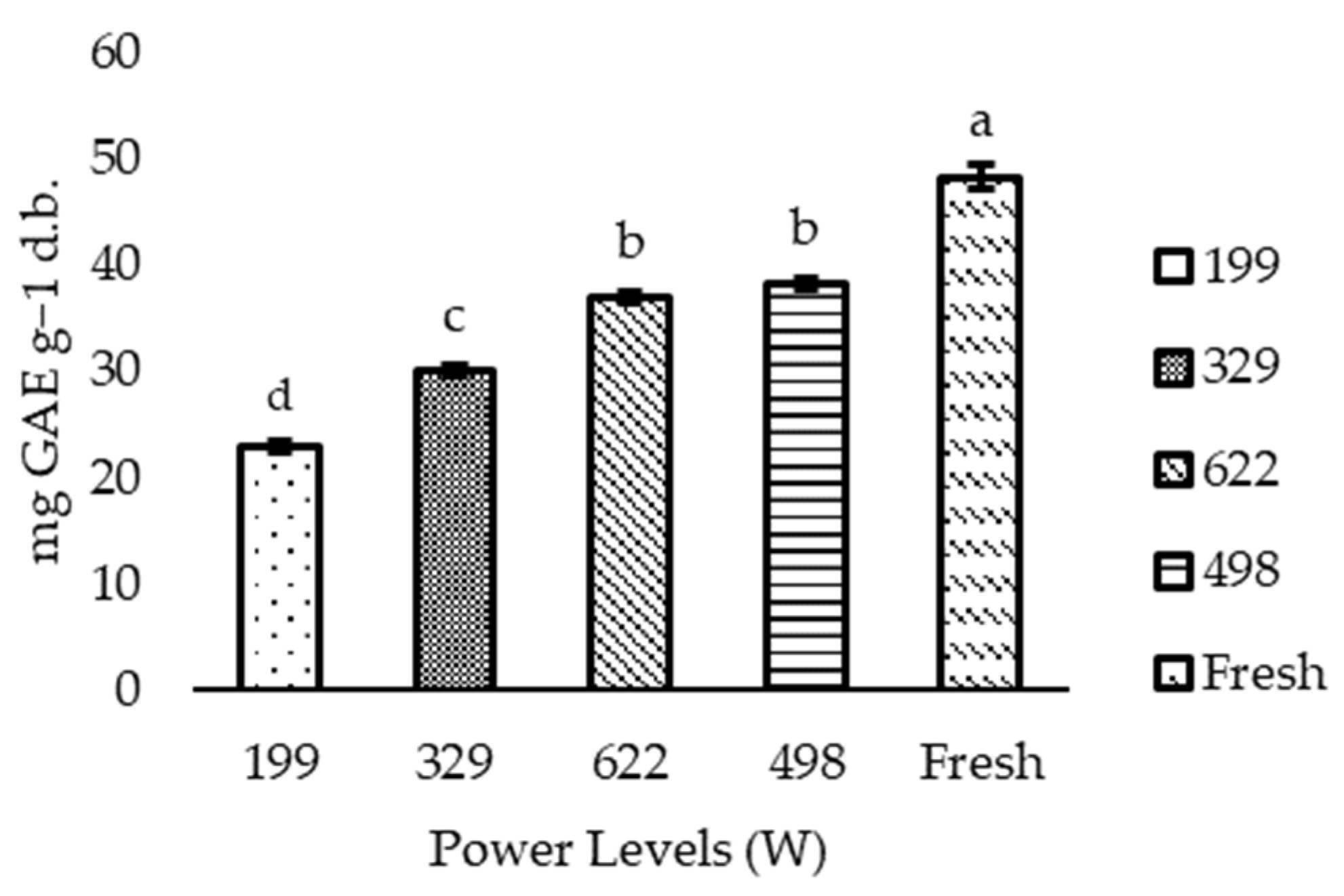 Agriengineering 06 00141 g004