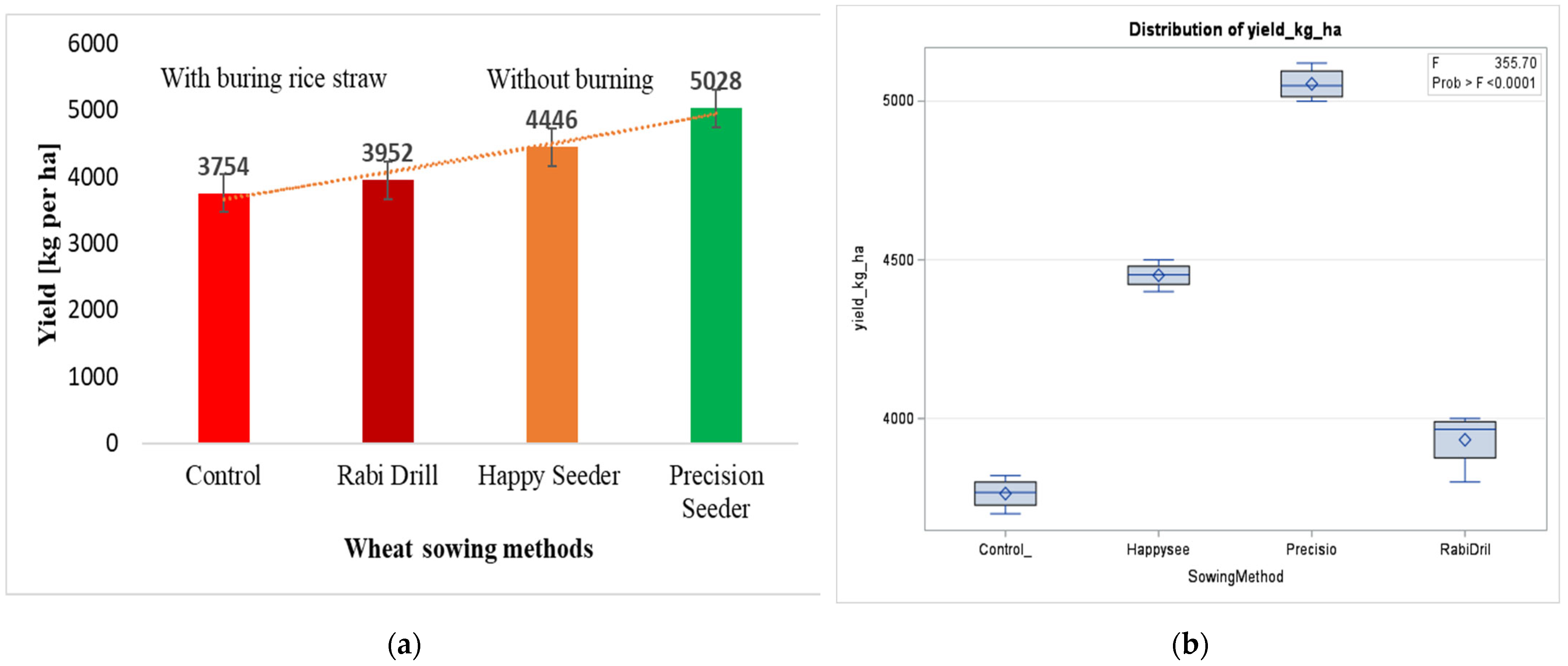 Agriengineering 06 00143 g014 Agriengineering 06 00143 g014