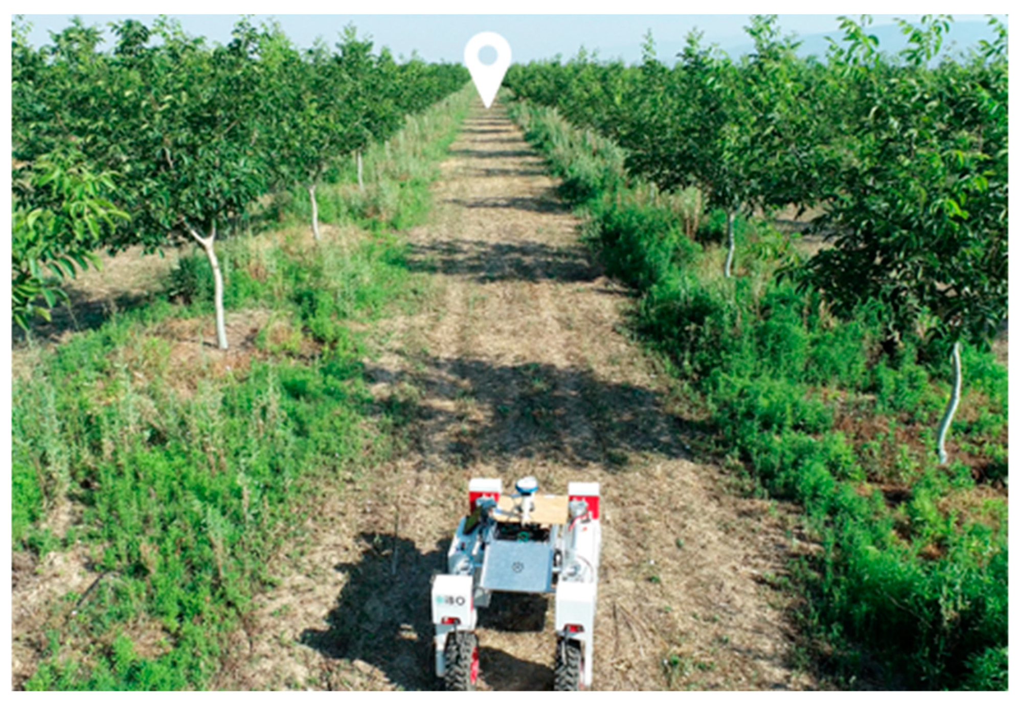 Agriengineering 06 00146 g008