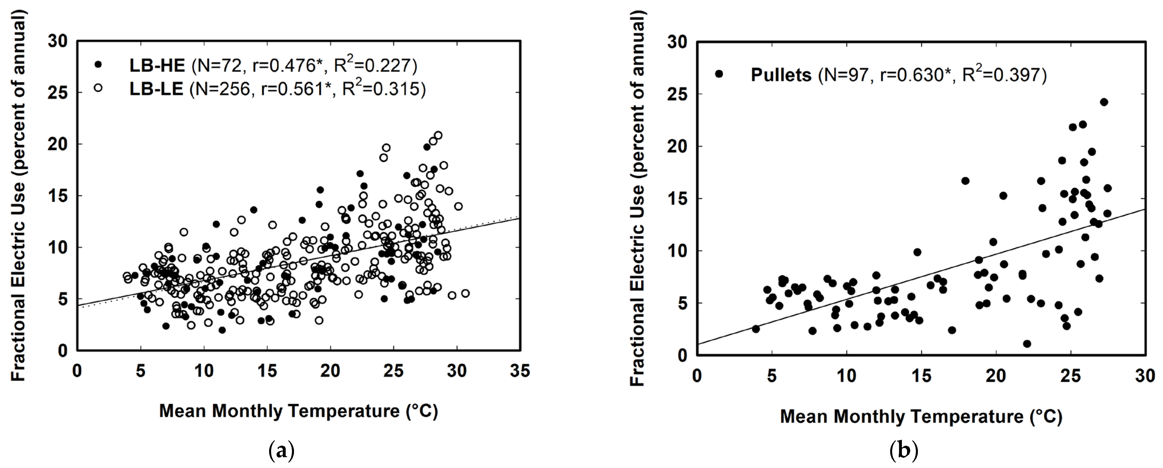 Agriengineering 06 00150 g001