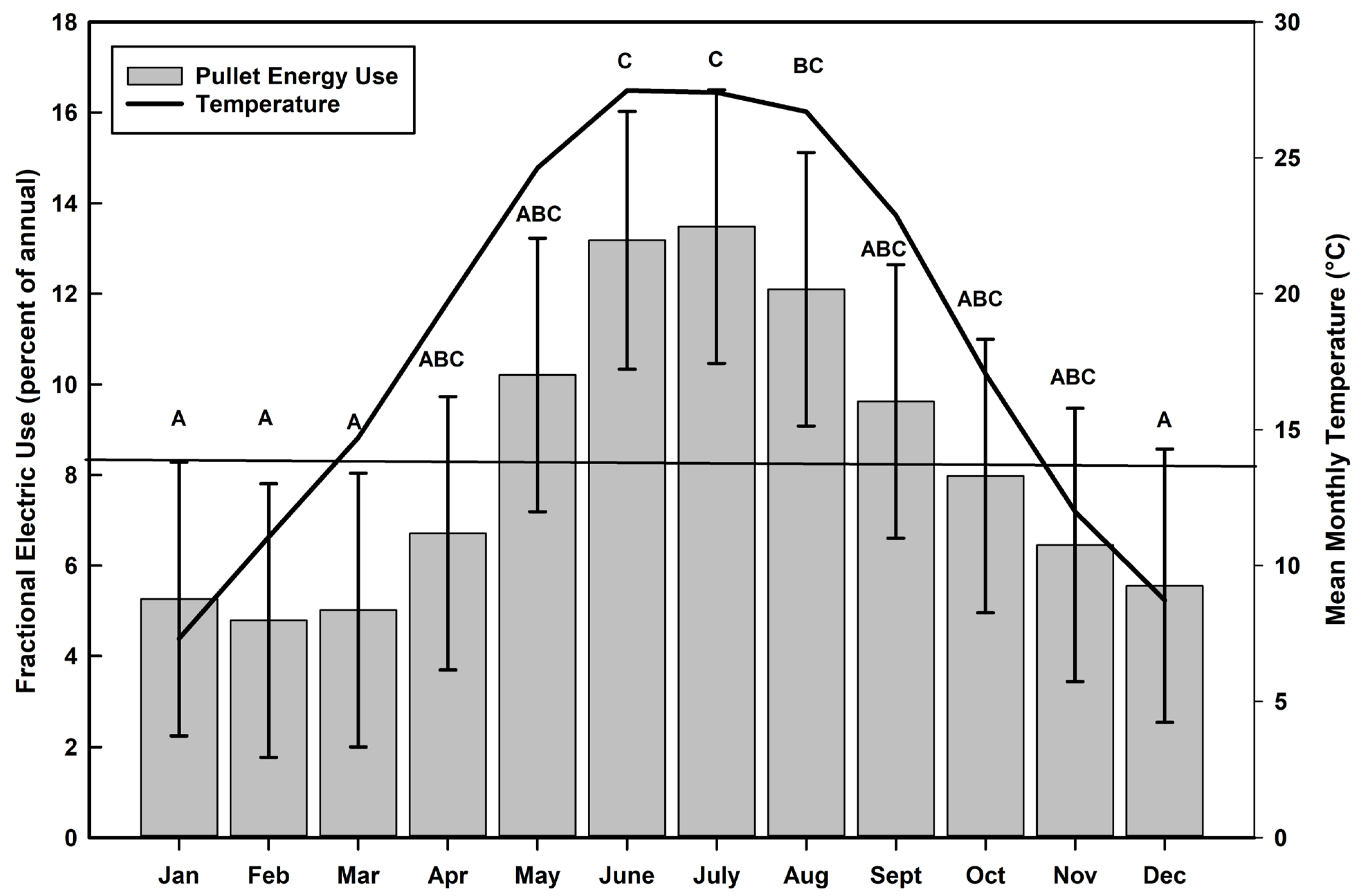 Agriengineering 06 00150 g003