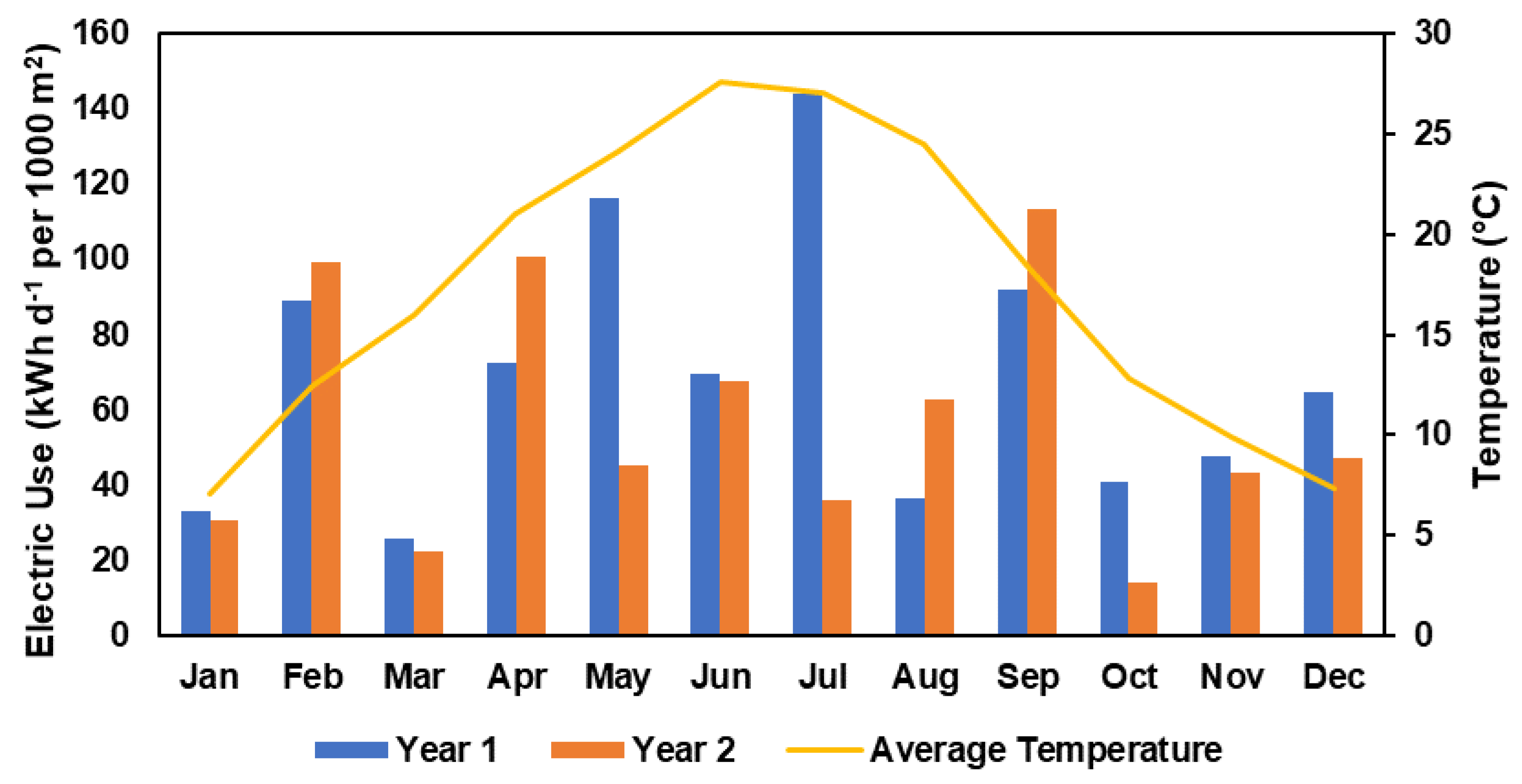 Agriengineering 06 00150 g004
