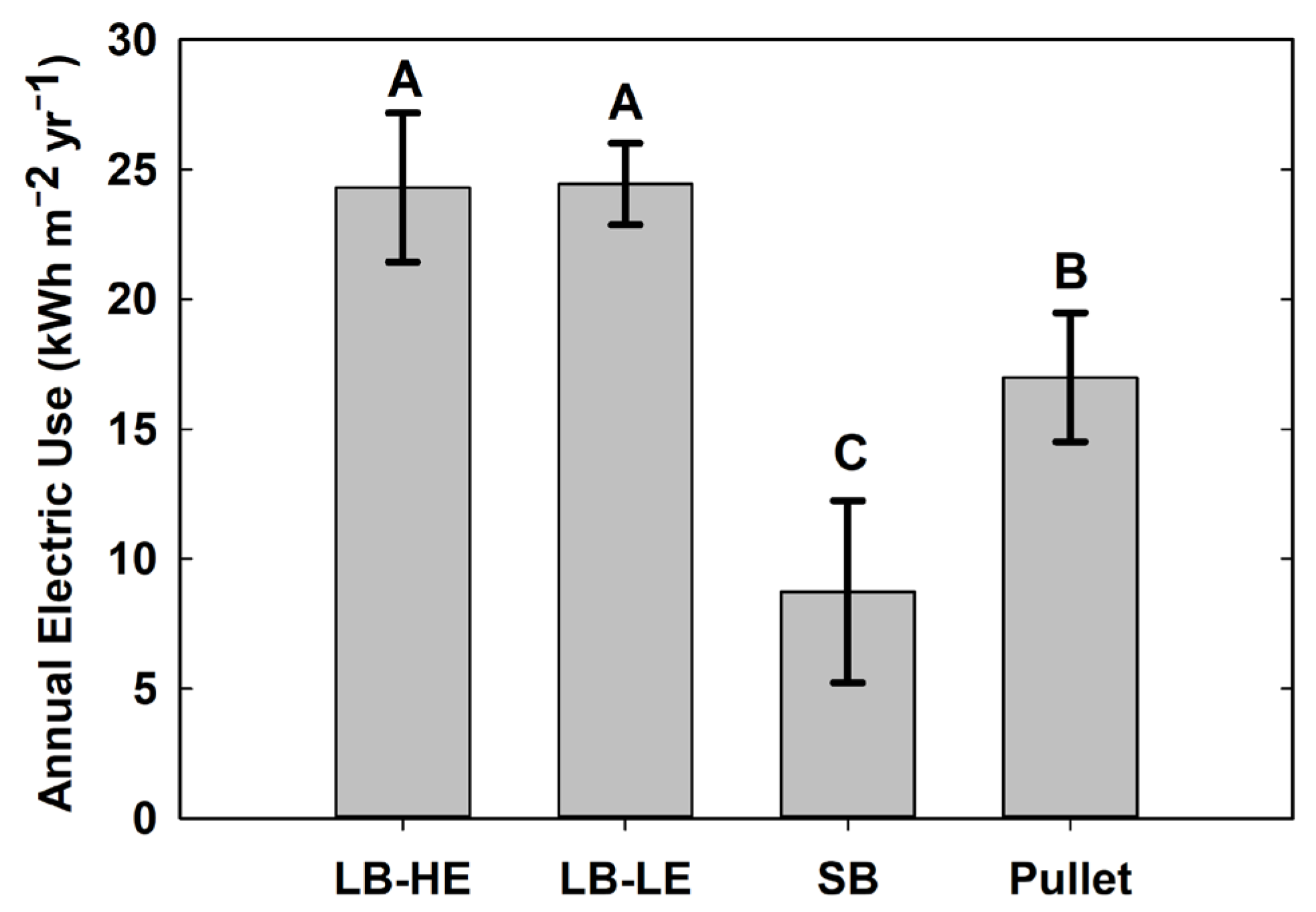 Agriengineering 06 00150 g005