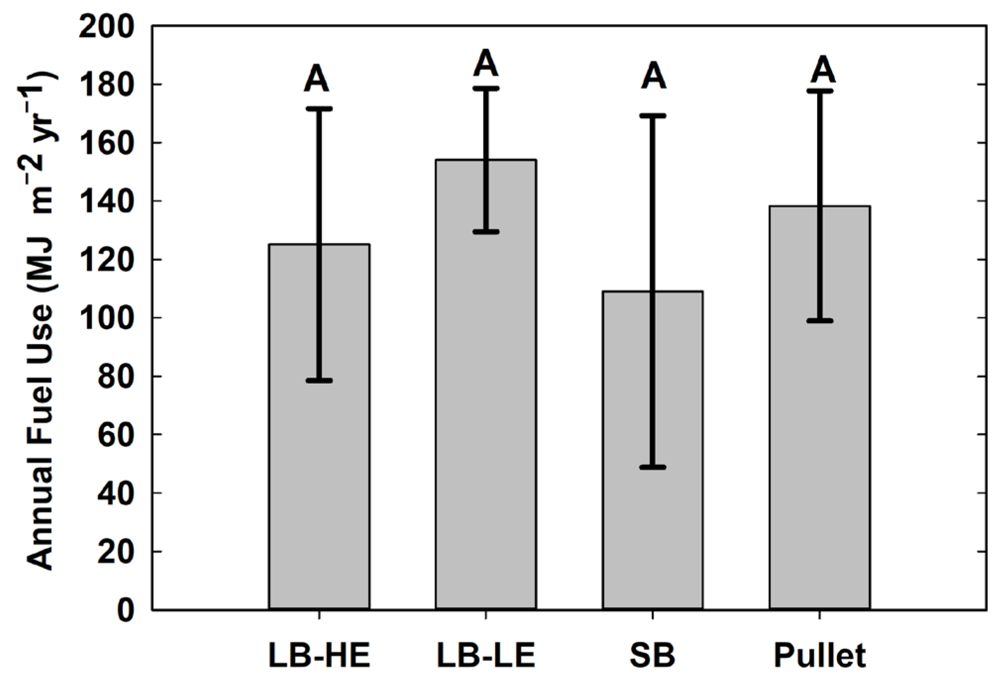 Agriengineering 06 00150 g006
