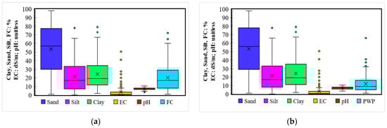 Agriengineering 06 00151 g0a1