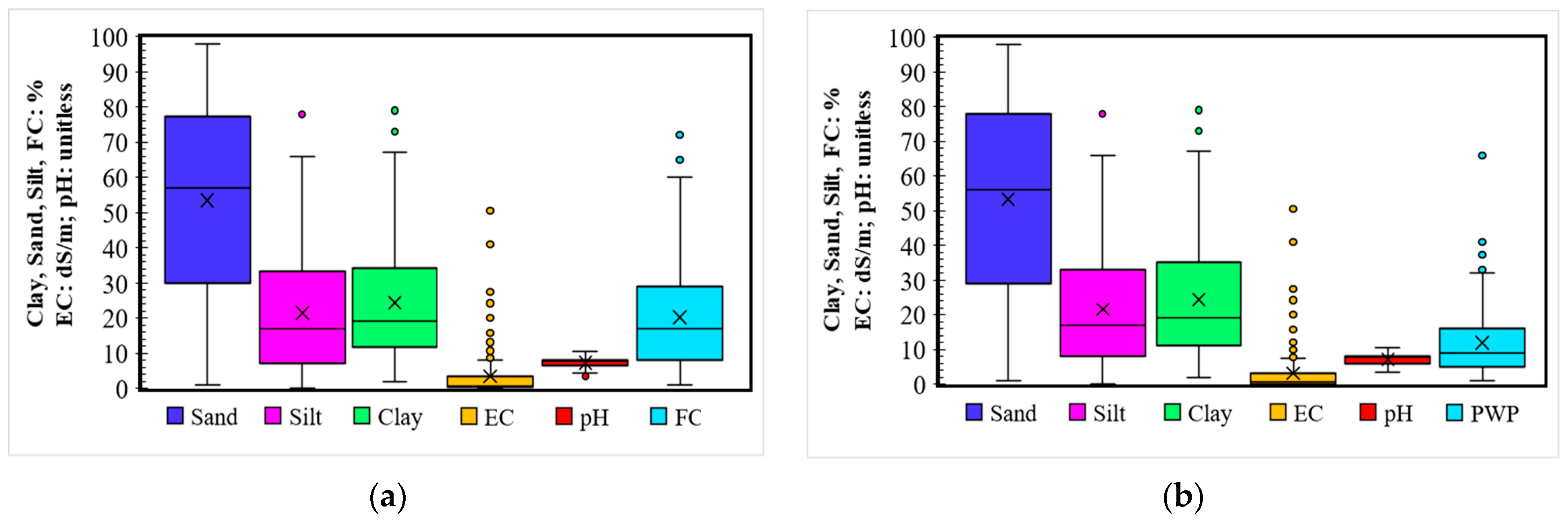 Agriengineering 06 00151 g0a1