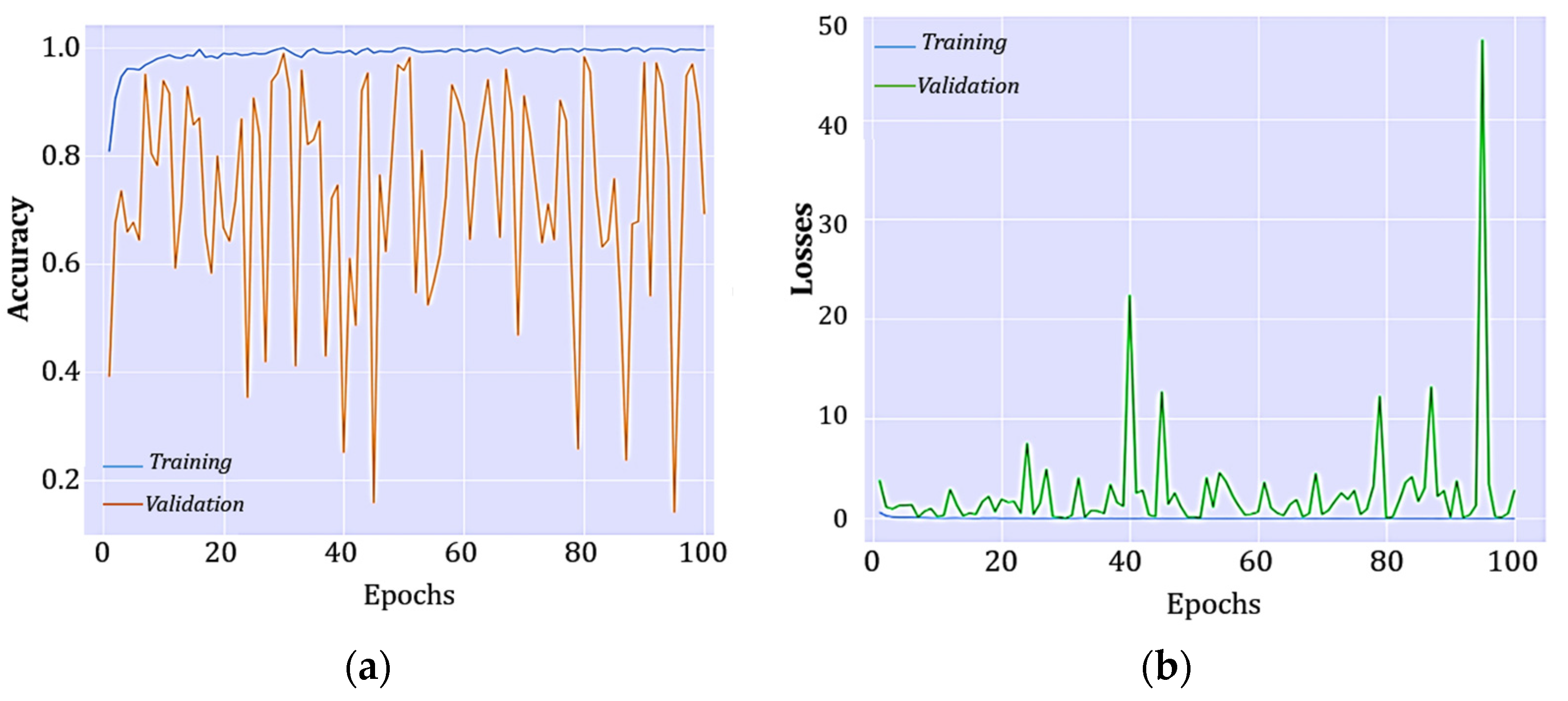 Agriengineering 06 00153 g004