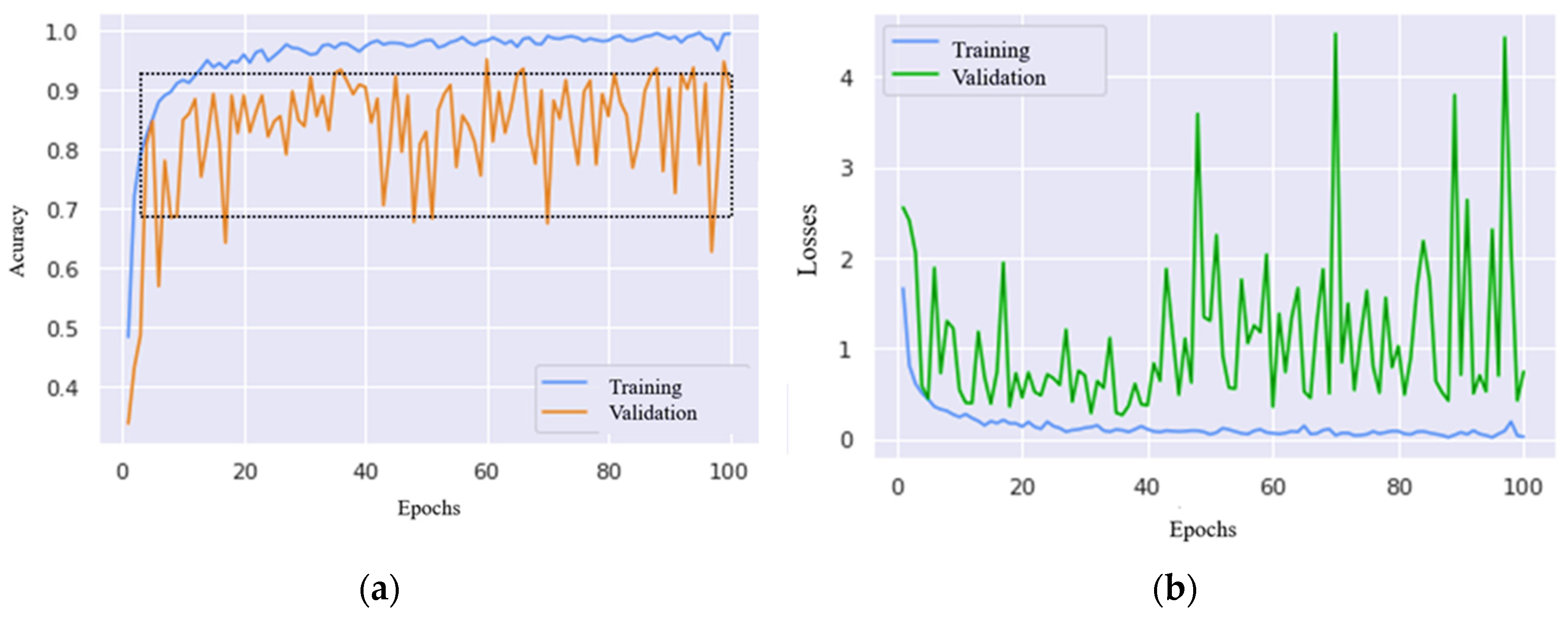 Agriengineering 06 00153 g008