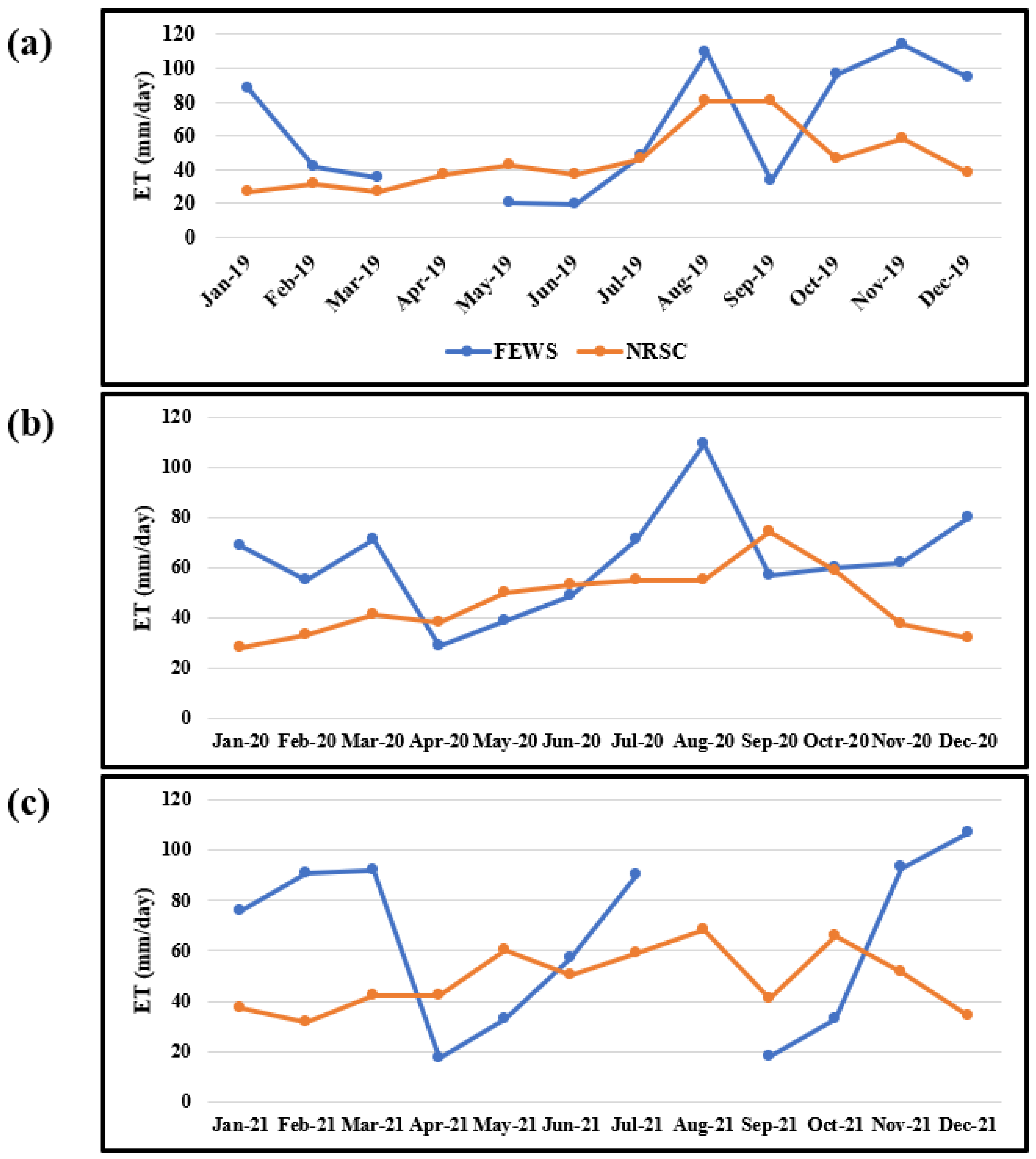 Agriengineering 06 00154 g006
