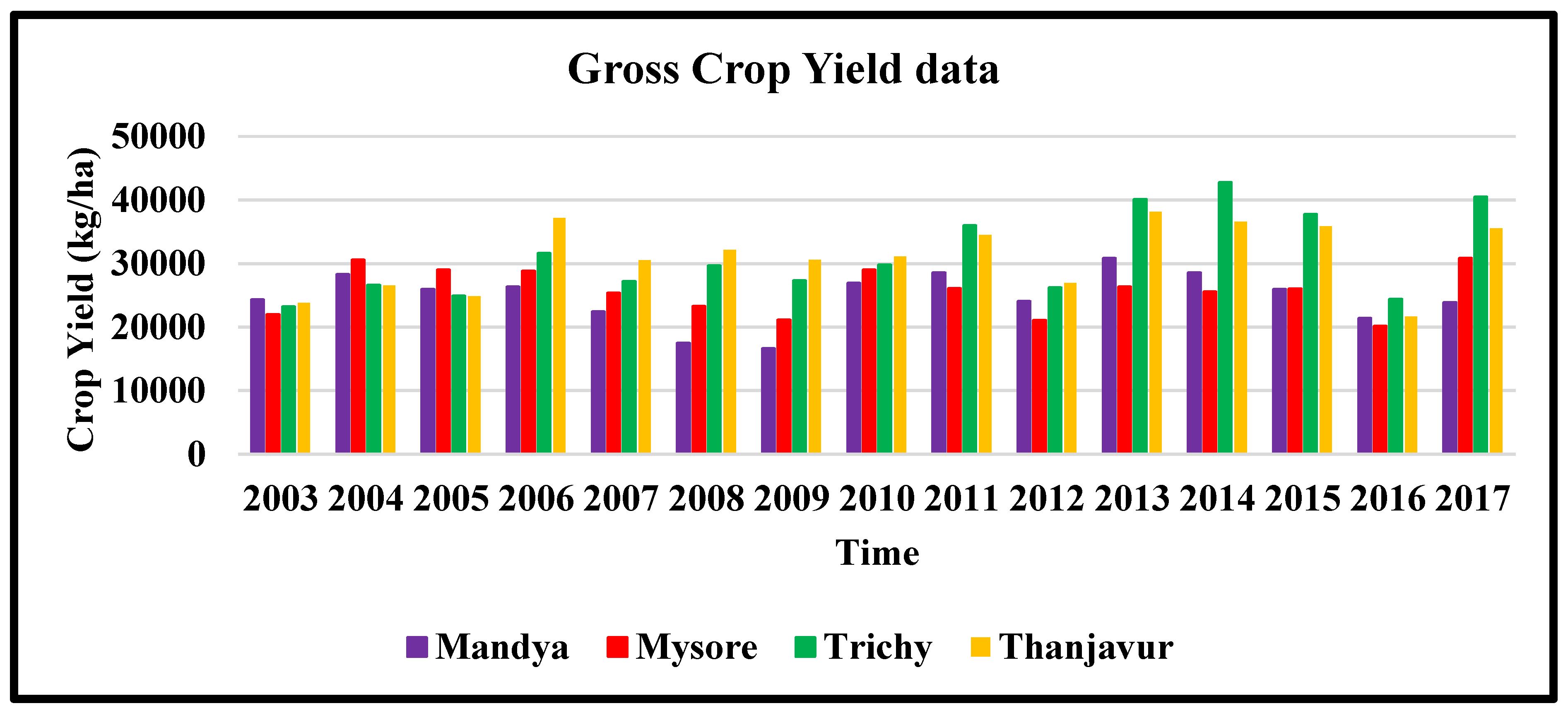 Agriengineering 06 00154 g008