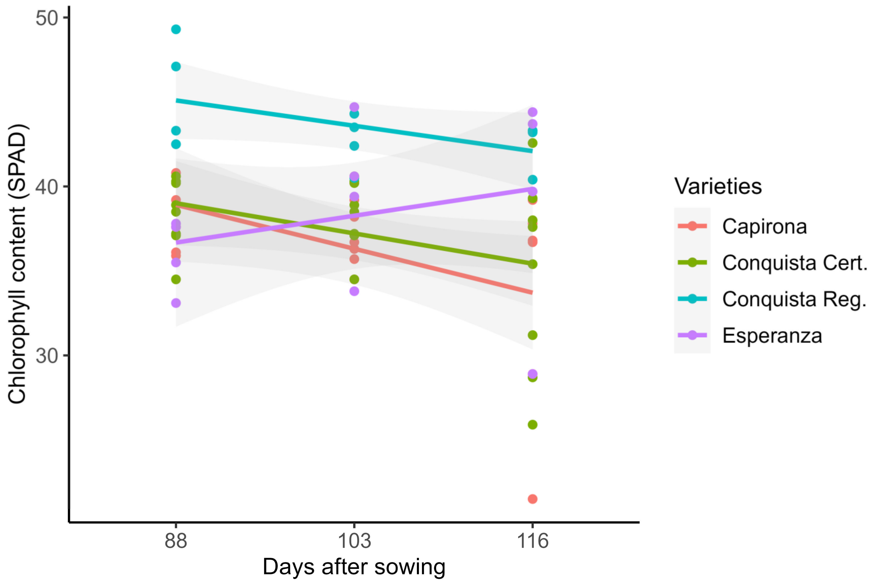 Agriengineering 06 00170 g004