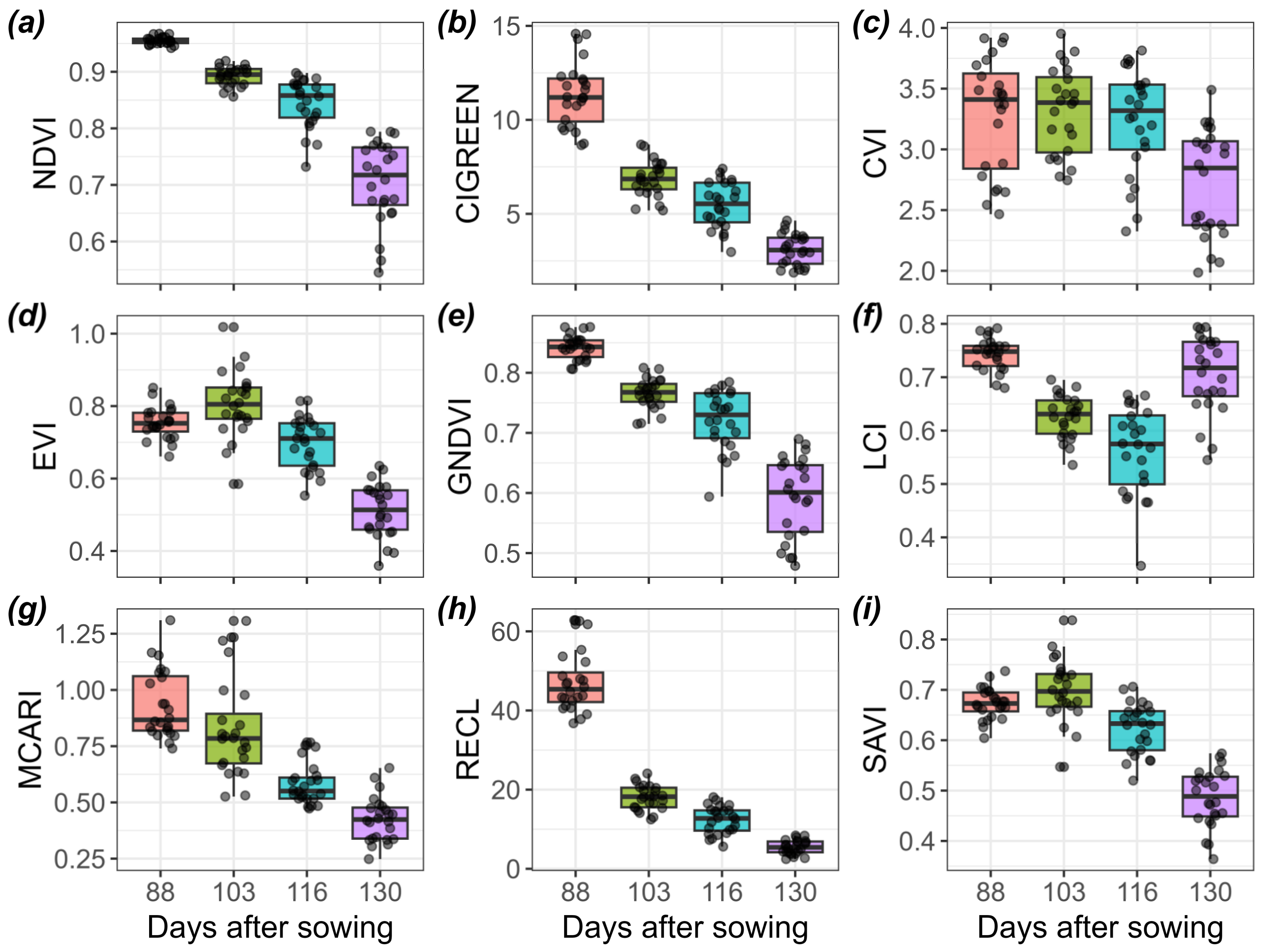 Agriengineering 06 00170 g006