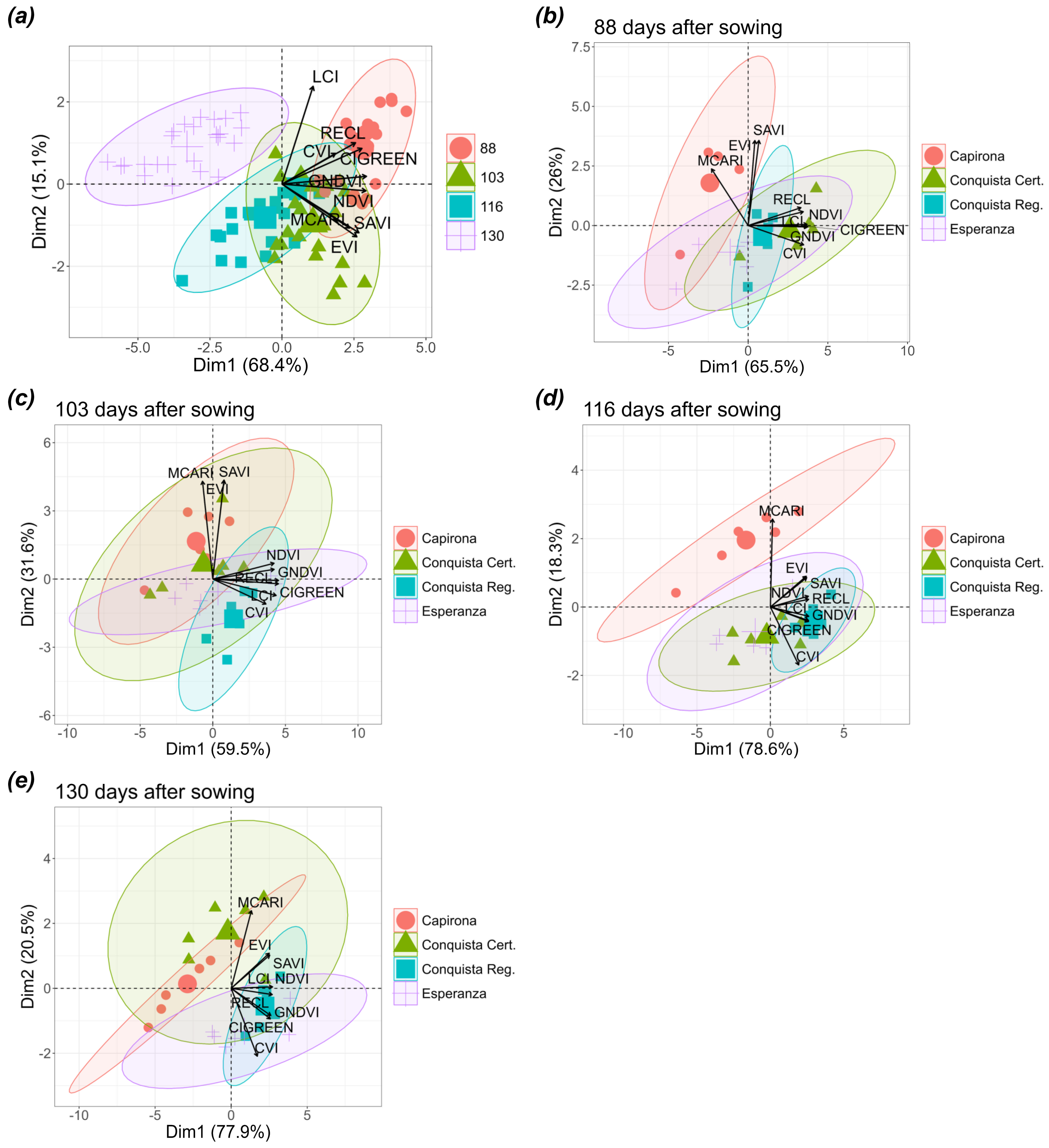 Agriengineering 06 00170 g007