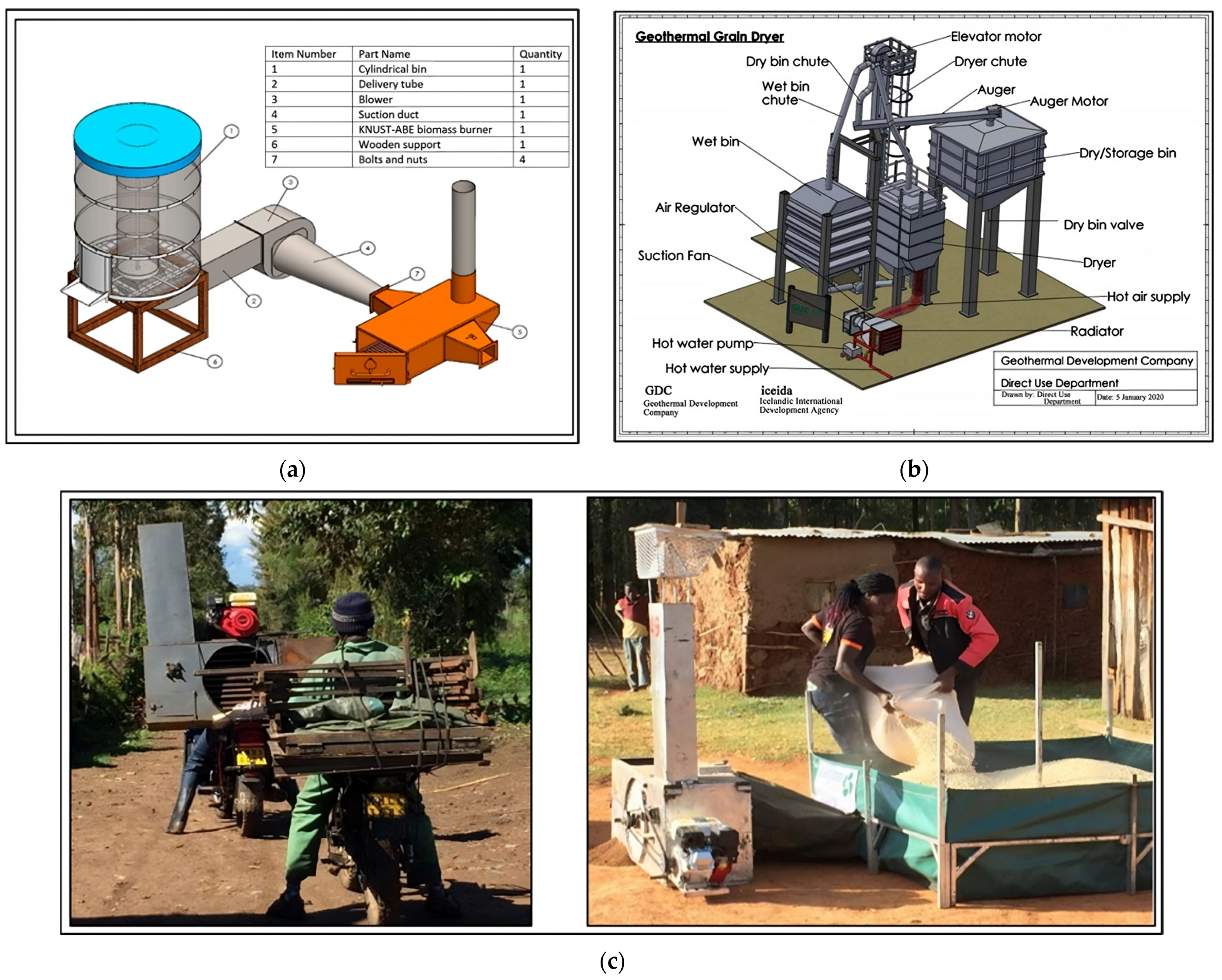 Agriengineering 06 00174 g005