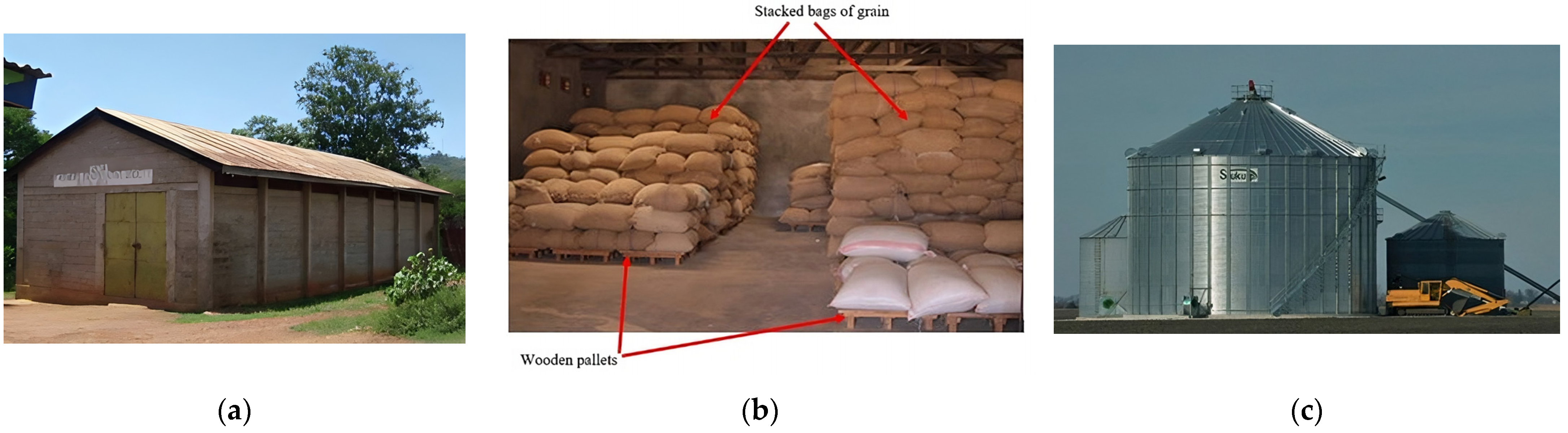 Agriengineering 06 00174 g007