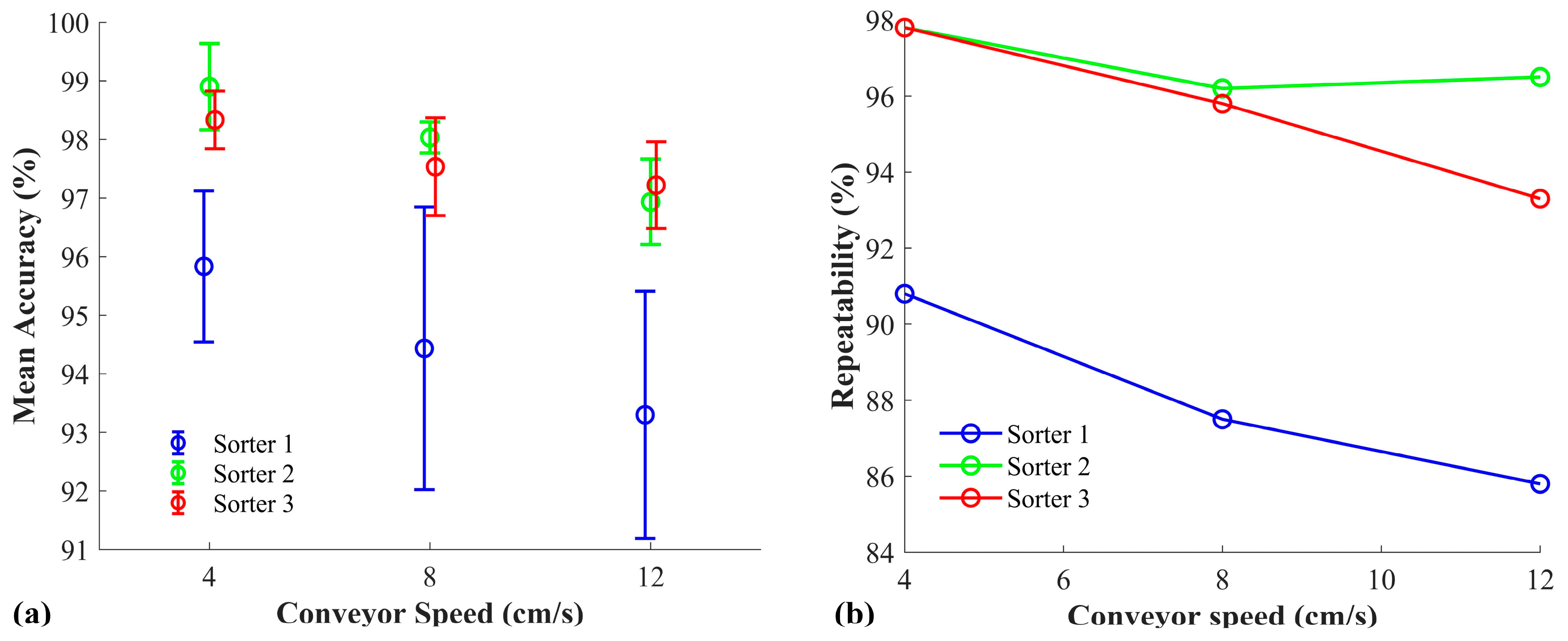 Agriengineering 06 00175 g006