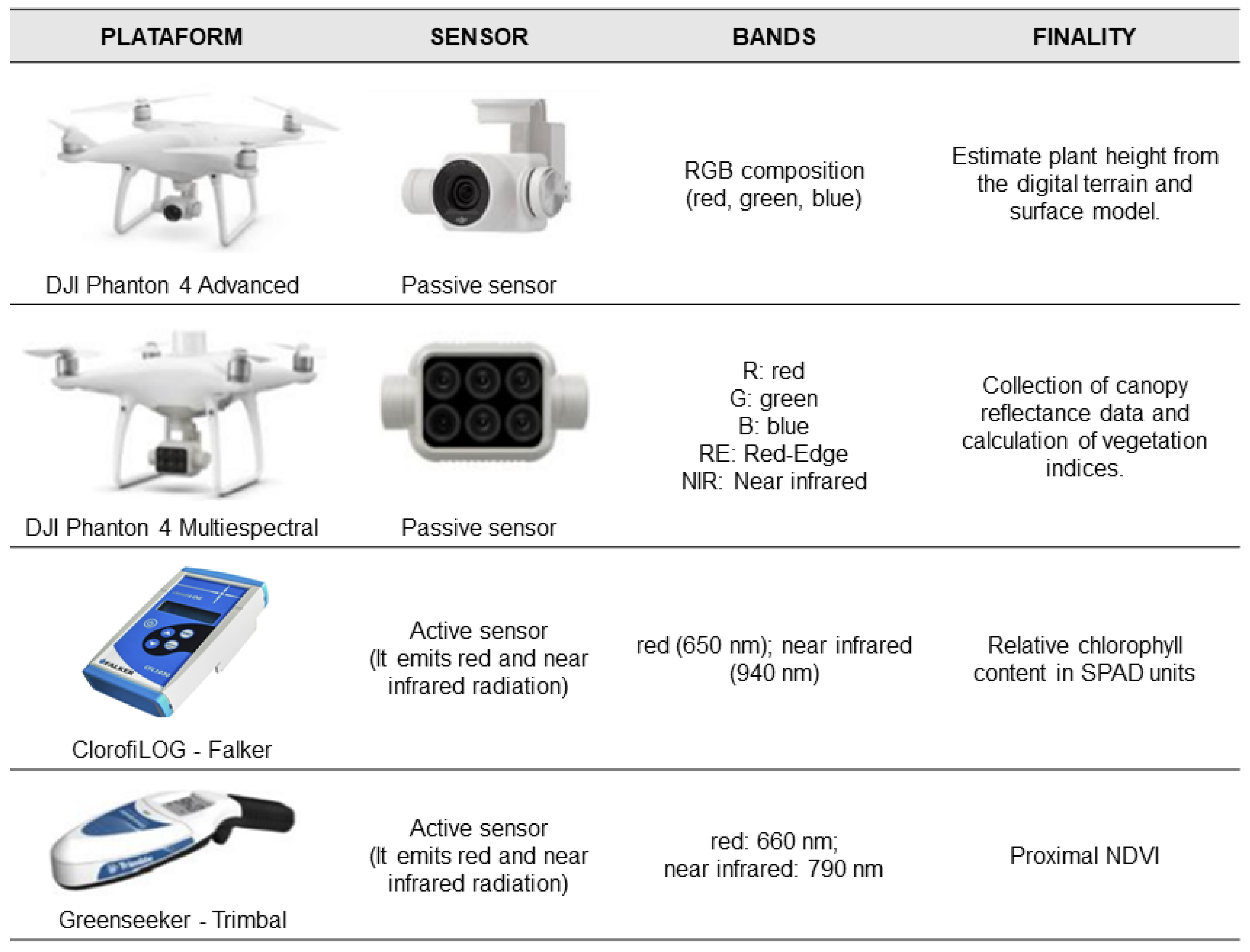 Agriengineering 06 00186 g003