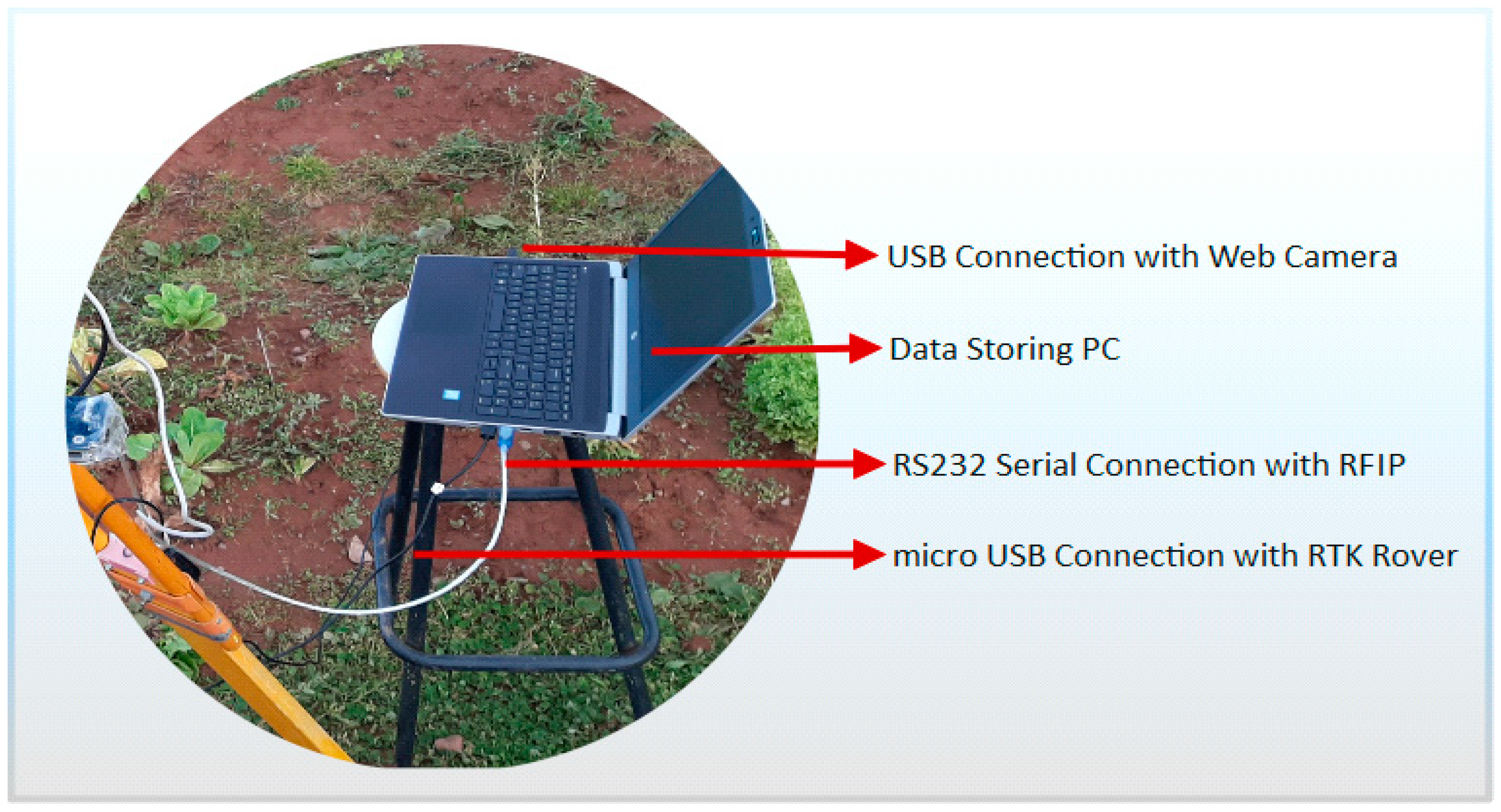 Agriengineering 06 00191 g005