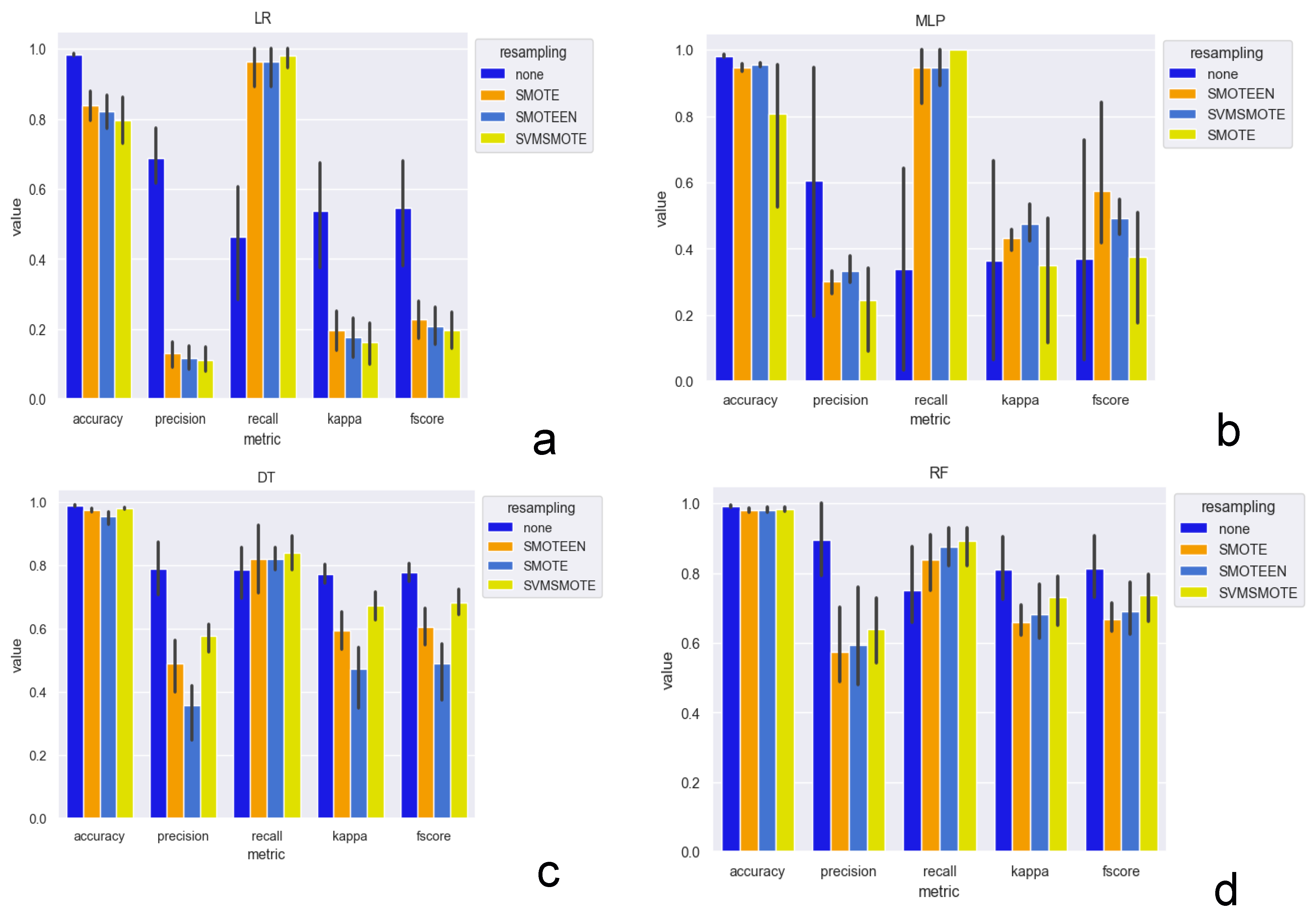 Agriengineering 06 00195 g002