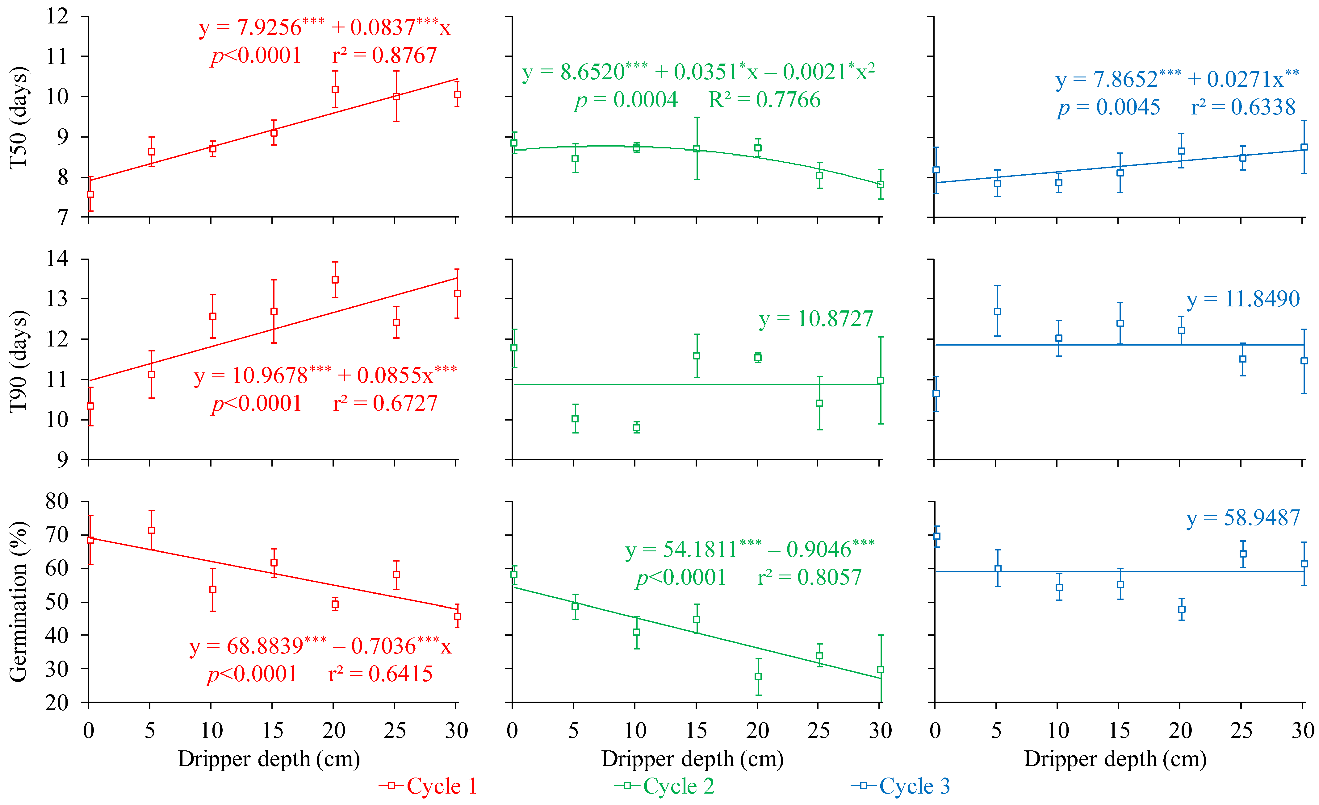 Agriengineering 06 00196 g003b Agriengineering 06 00196 g003b