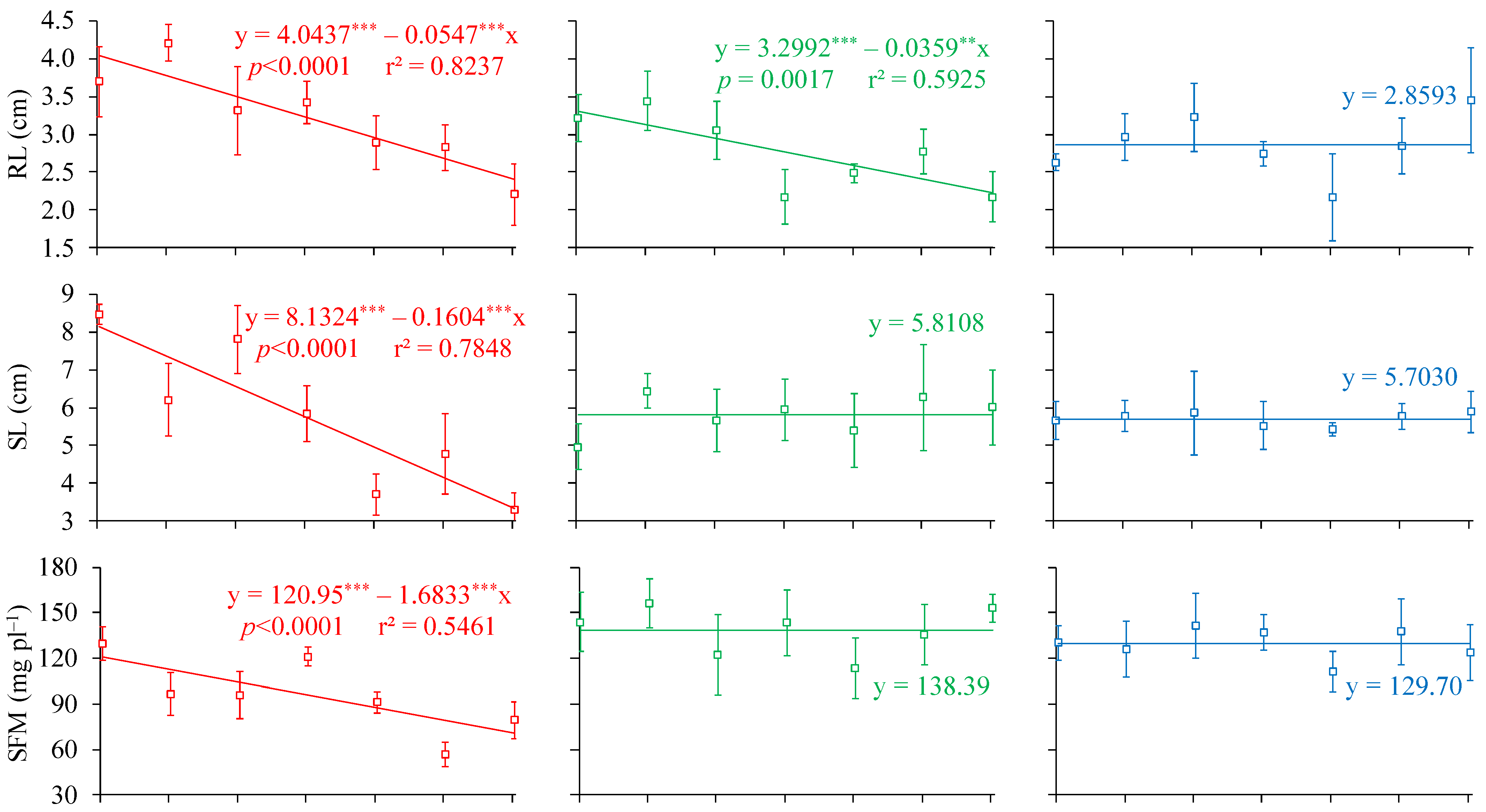 Agriengineering 06 00196 g005a Agriengineering 06 00196 g005a