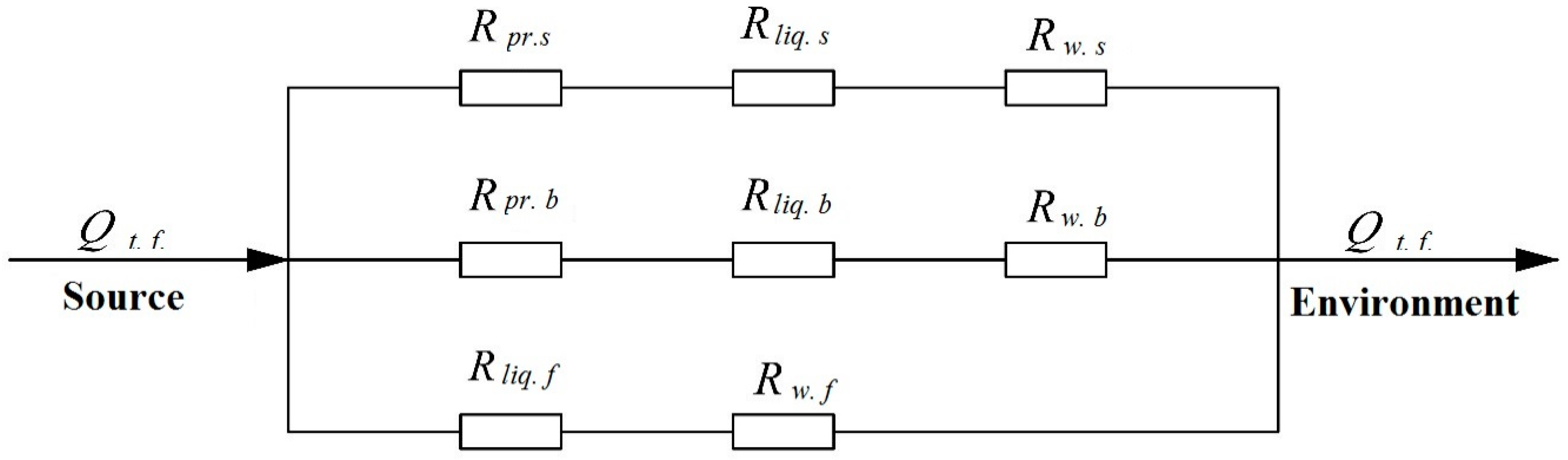 Agriengineering 06 00197 g003