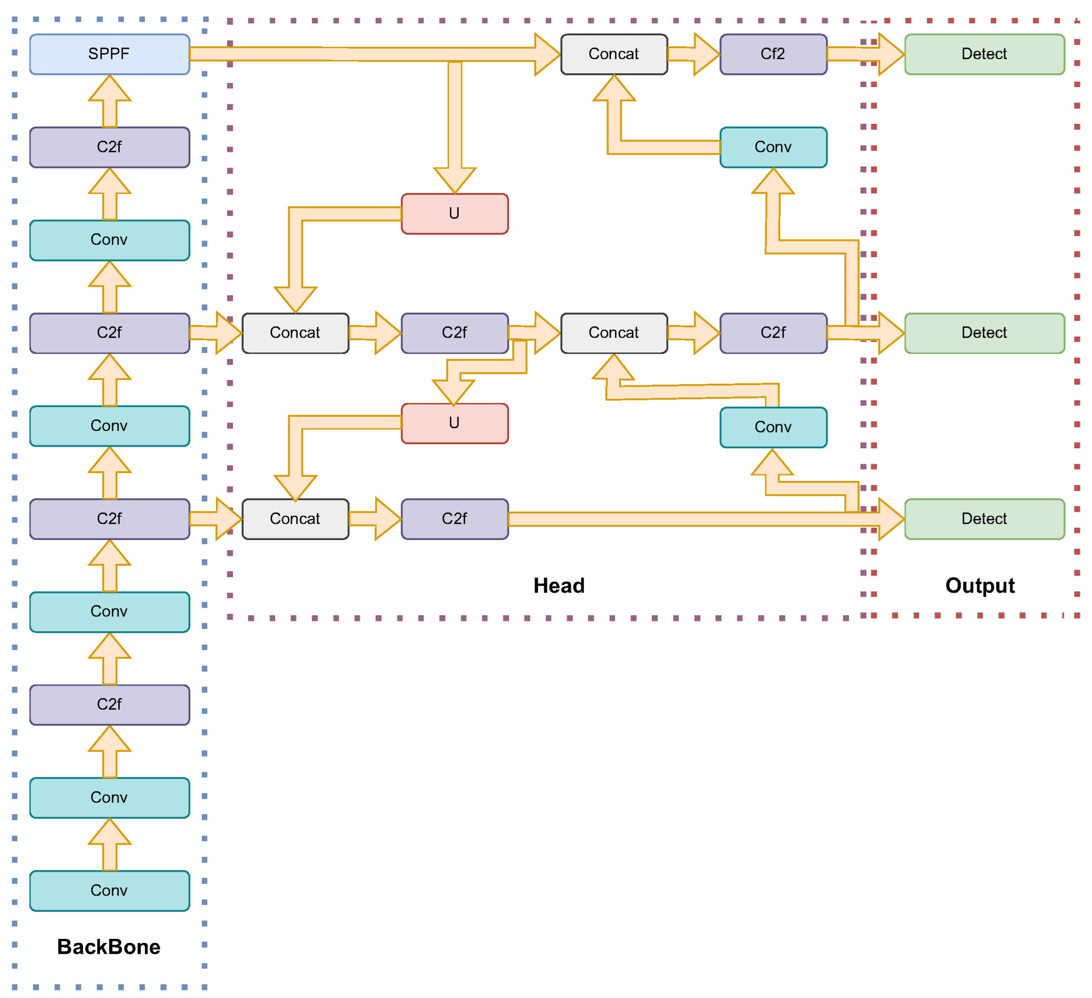 Agriengineering 06 00198 g004