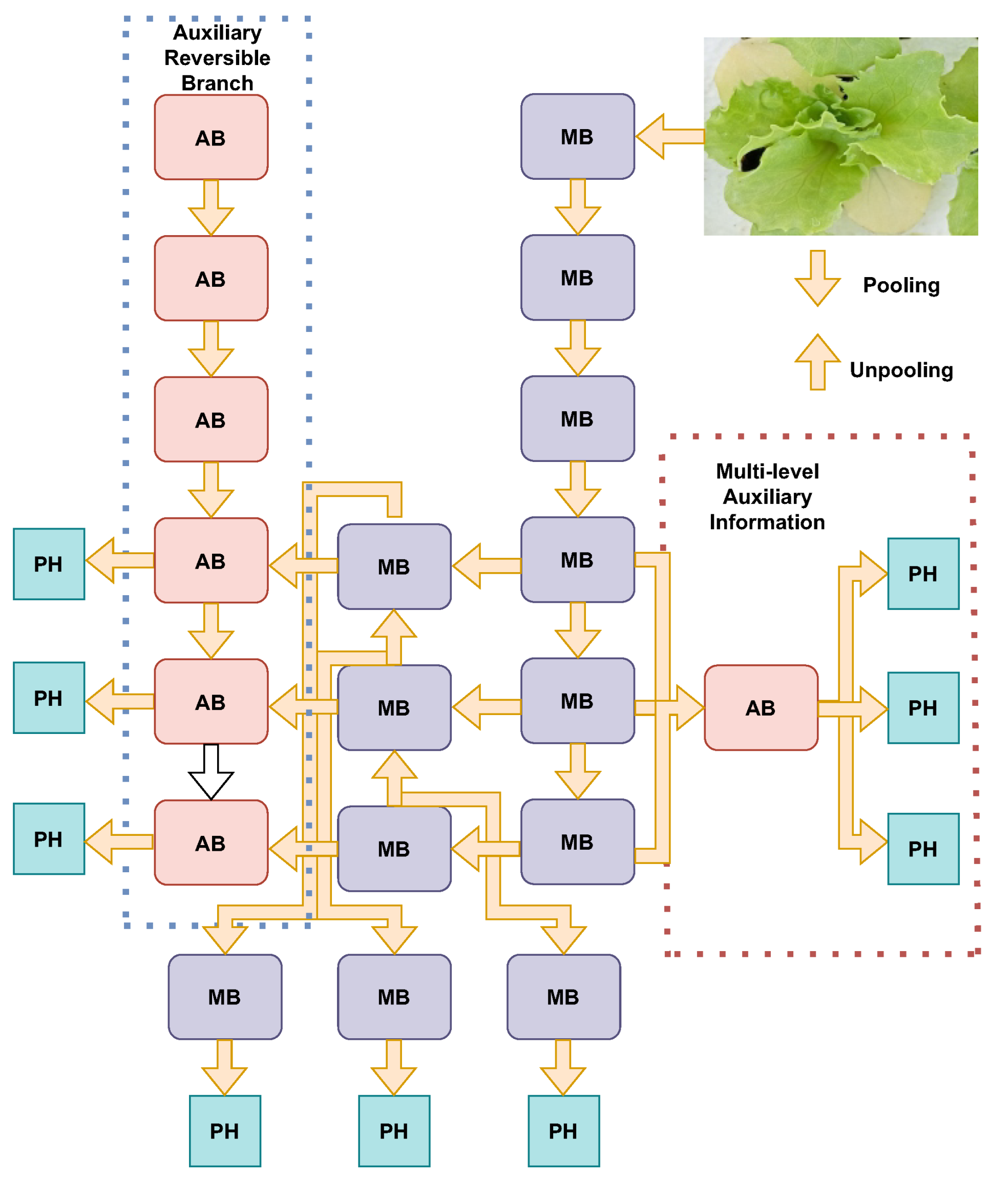 Agriengineering 06 00198 g005