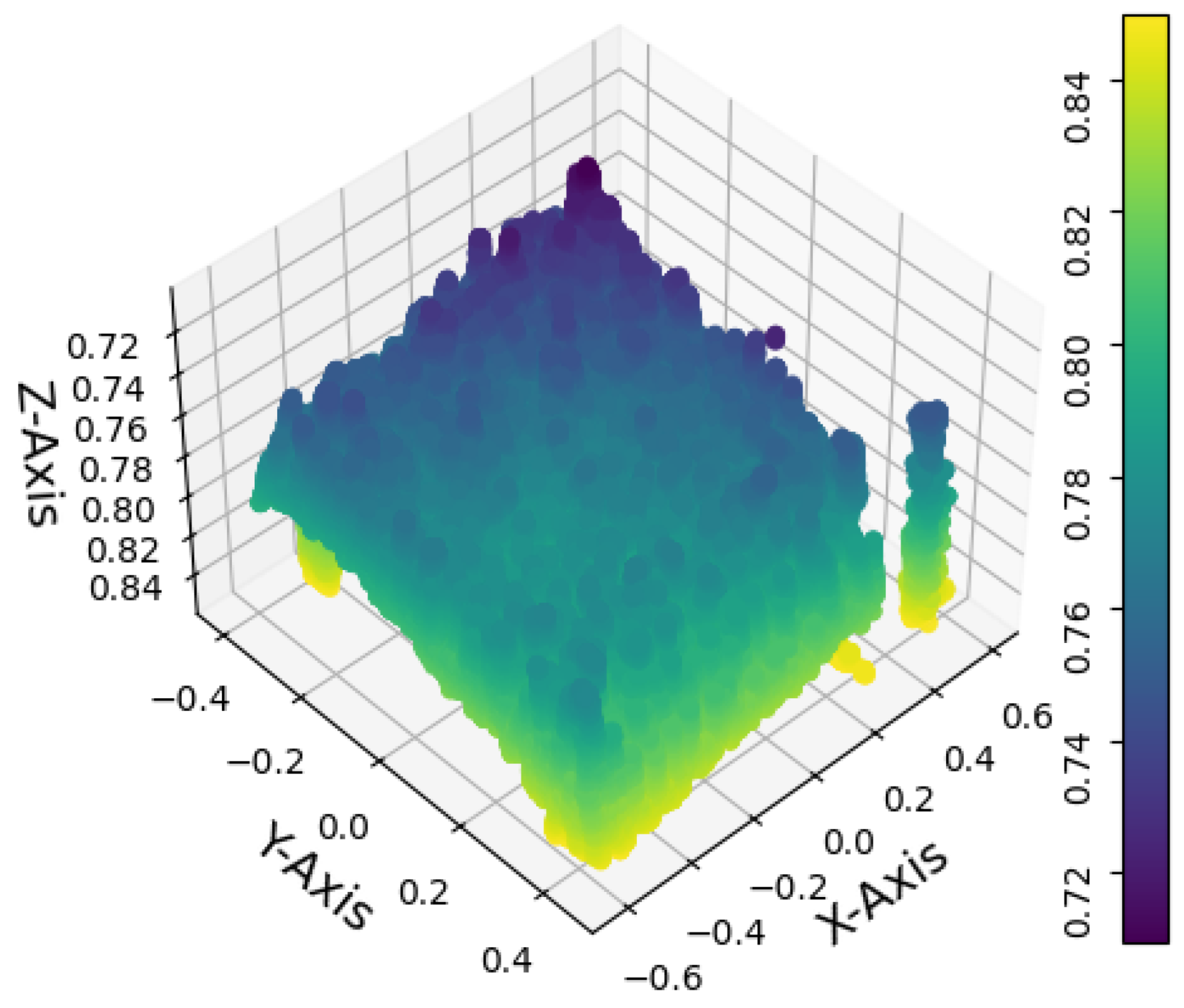 Agriengineering 06 00198 g008