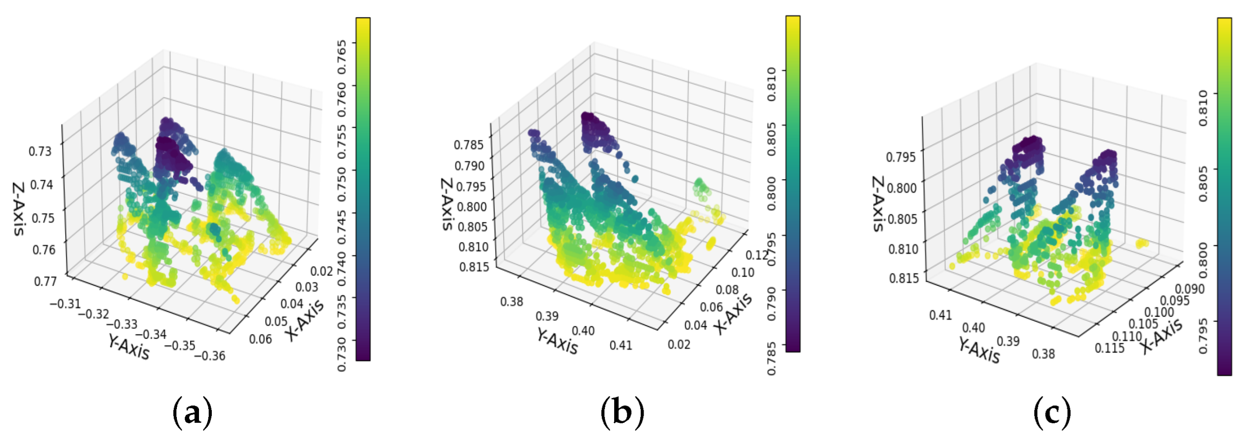 Agriengineering 06 00198 g011
