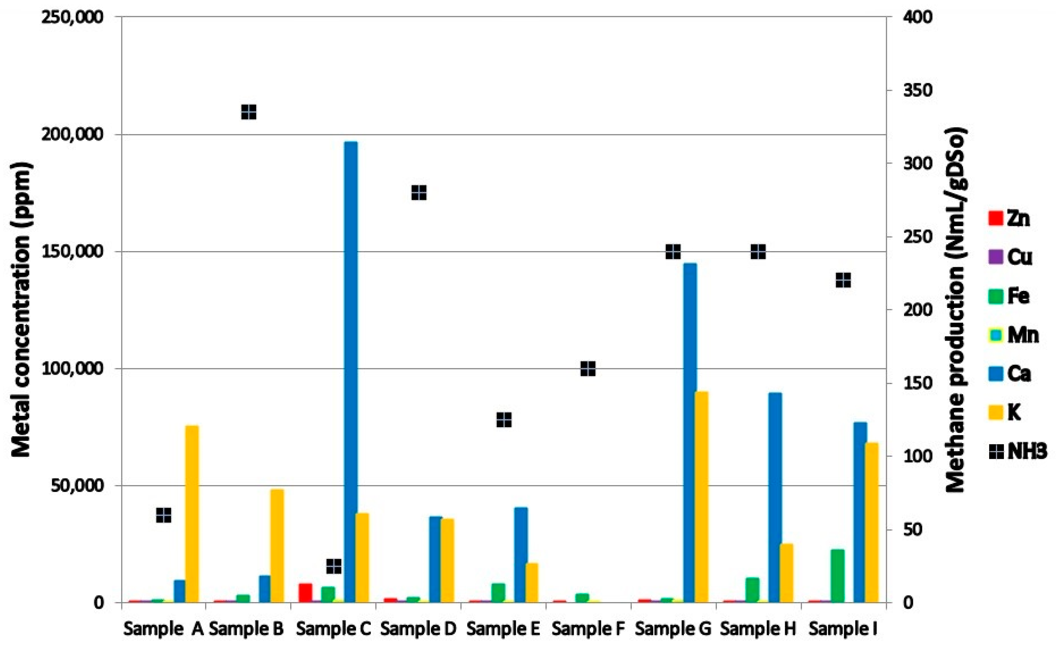 Agriengineering 06 00205 g001