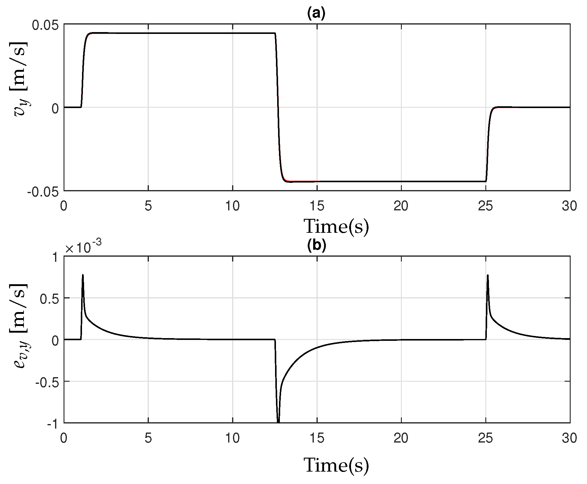Agriengineering 06 00206 g004