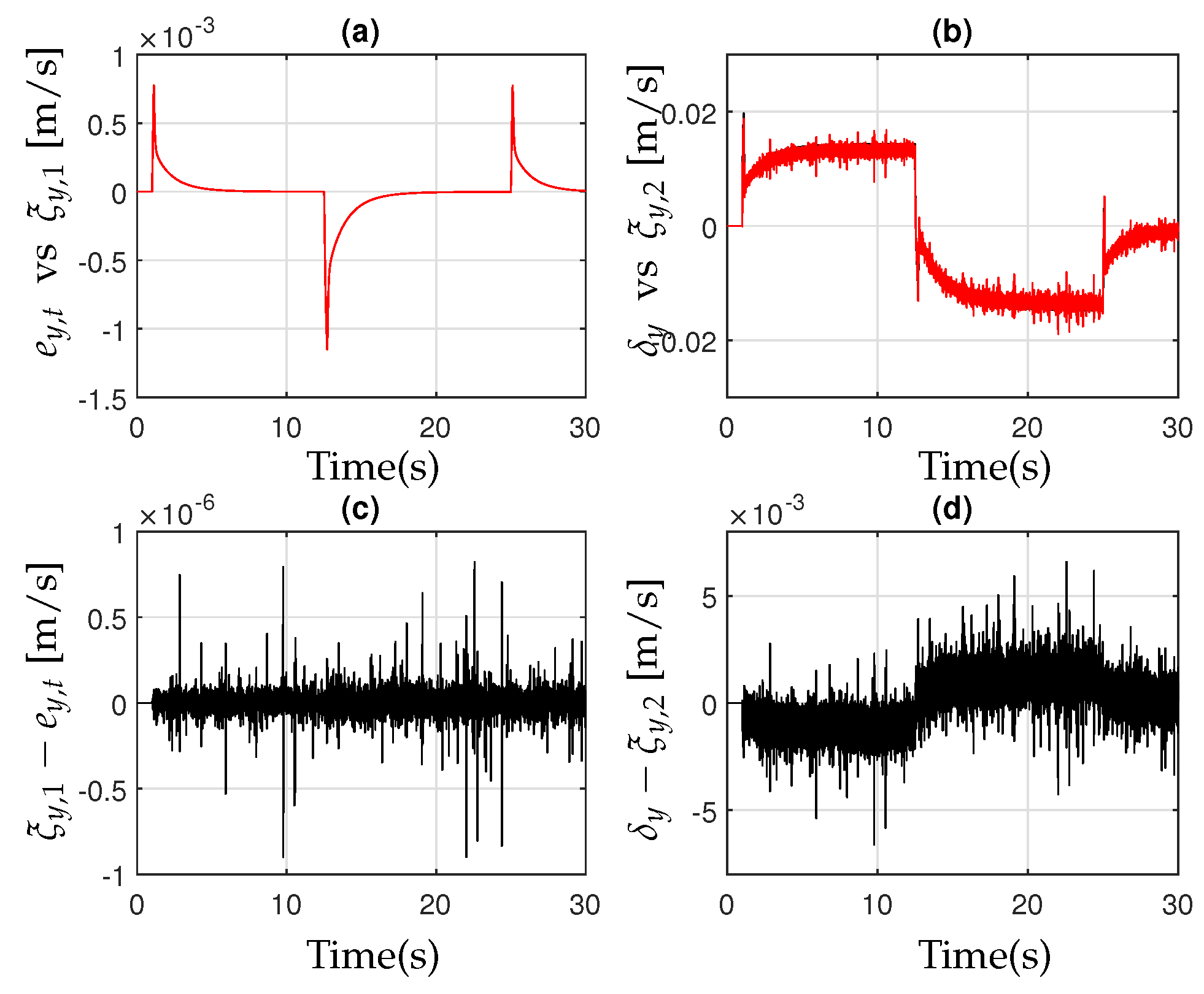 Agriengineering 06 00206 g008