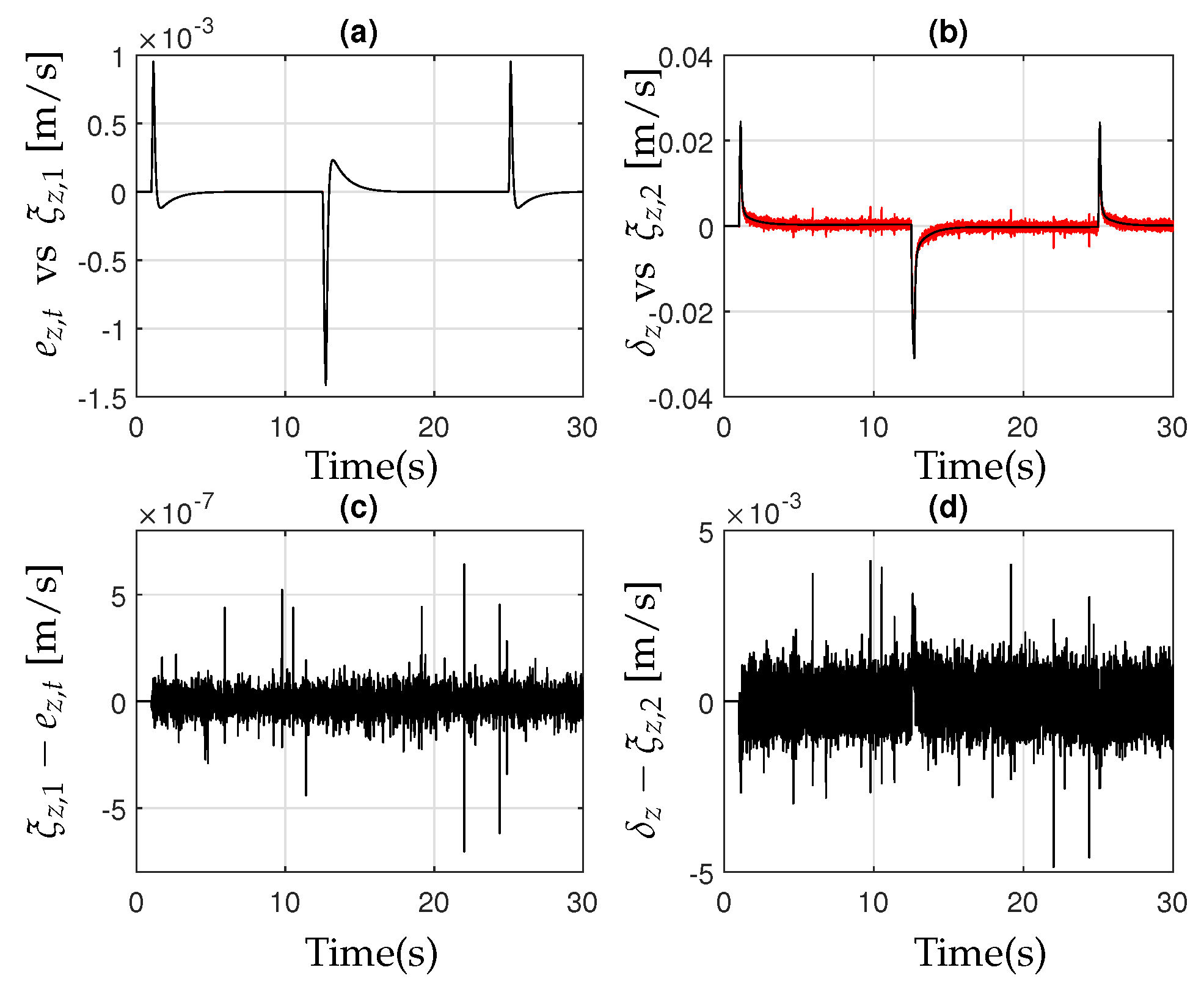 Agriengineering 06 00206 g009