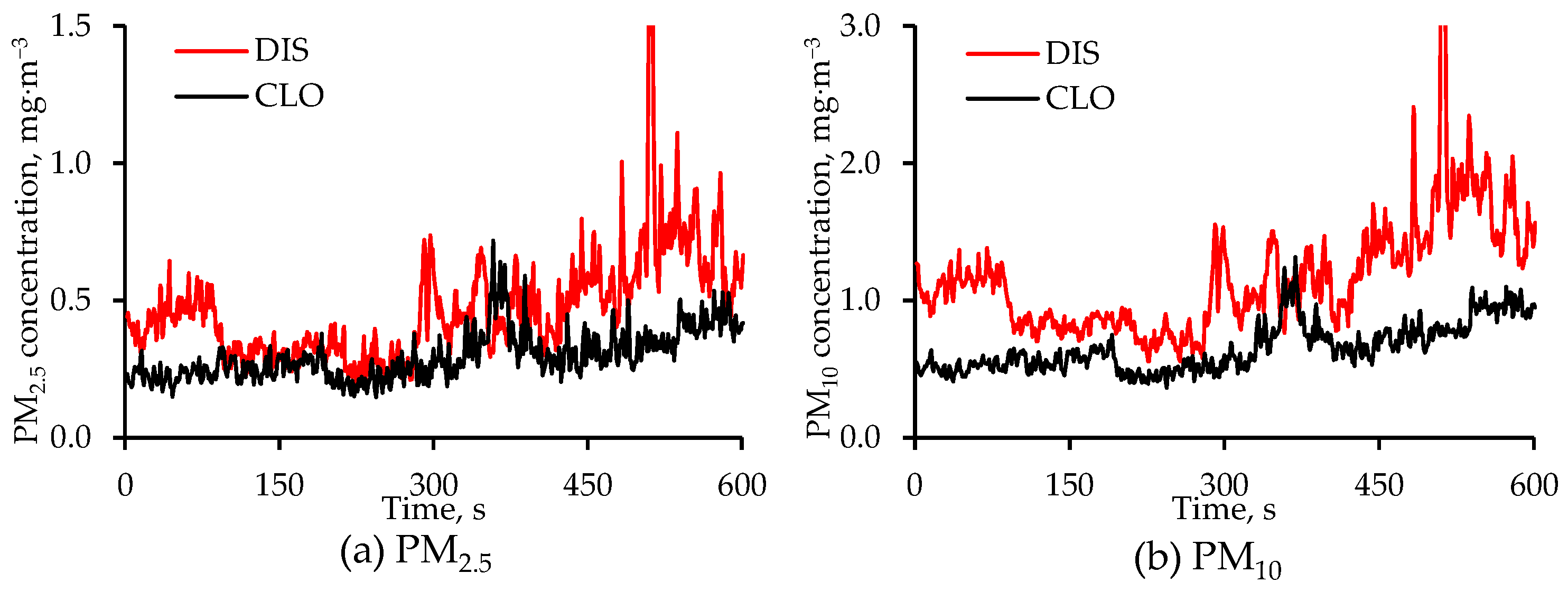 Agriengineering 06 00210 g008