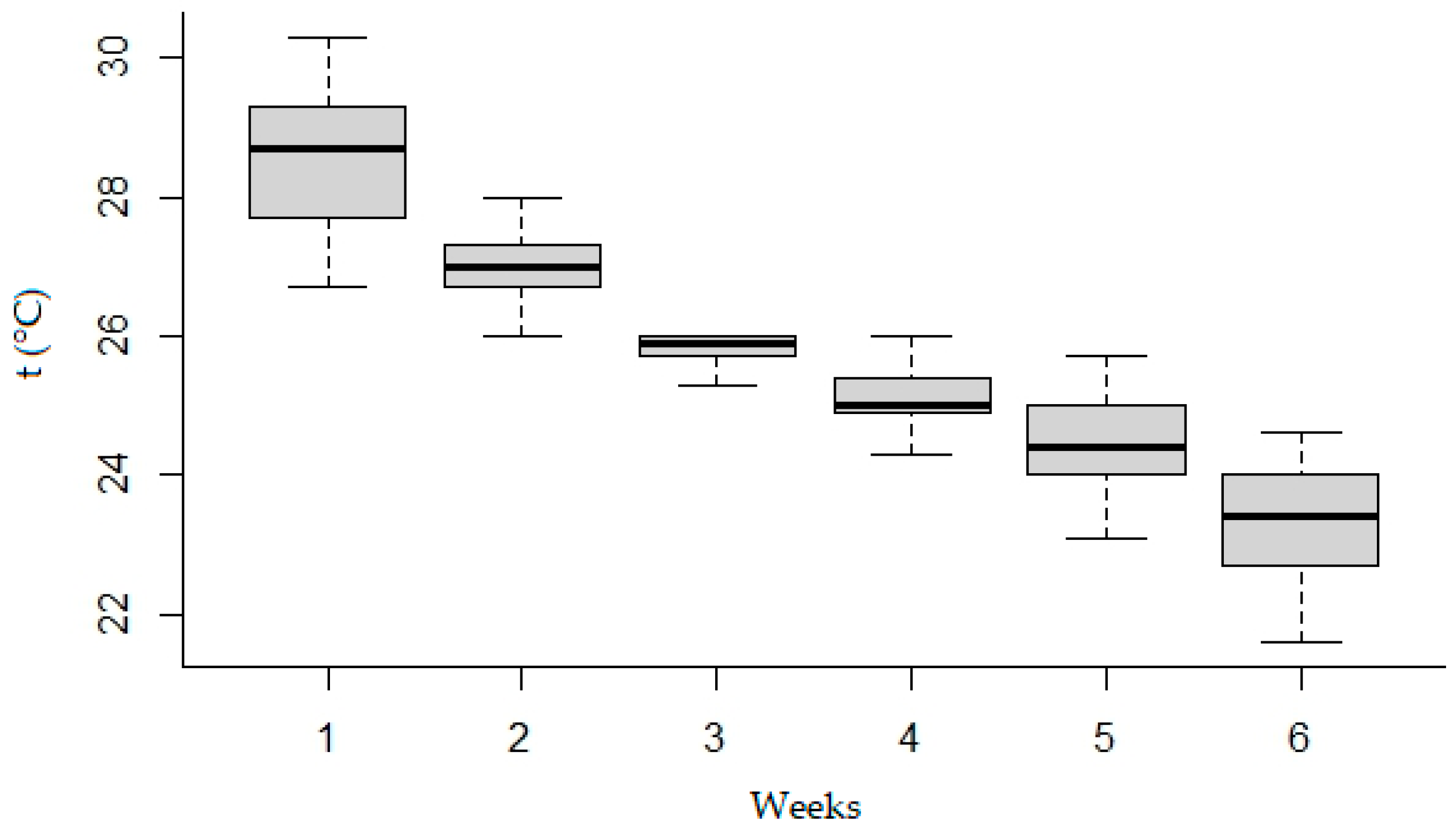 Agriengineering 06 00221 g004